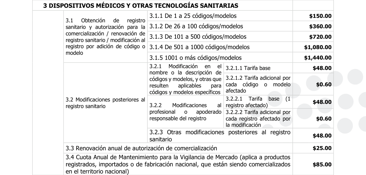 Selected regions of original PDF physical page 3 — declared regions stacked in source reading order; this is not a complete page.
