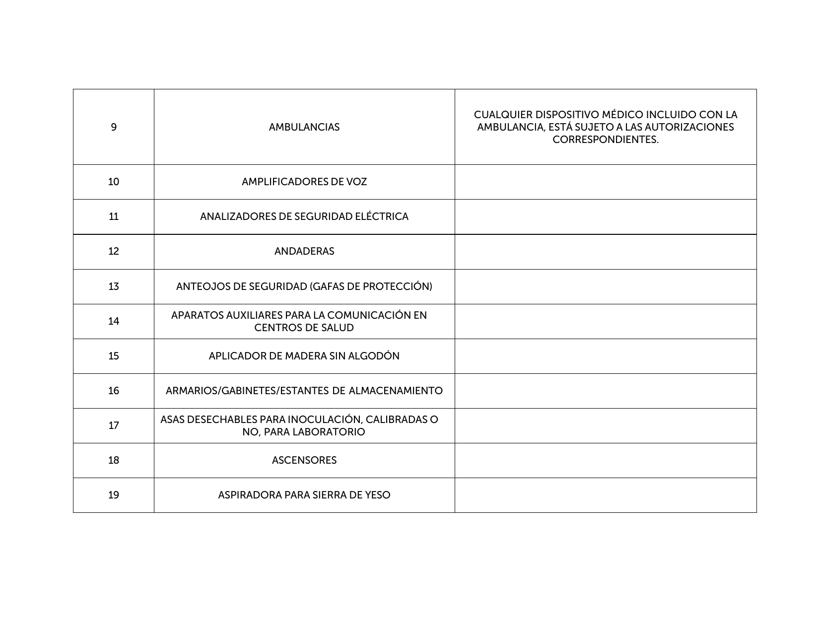 Original PDF page 3 — retained source fields, tables and layout.