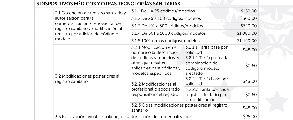 Selected regions of original PDF physical page 3 — declared regions stacked in source reading order; this is not a complete page.