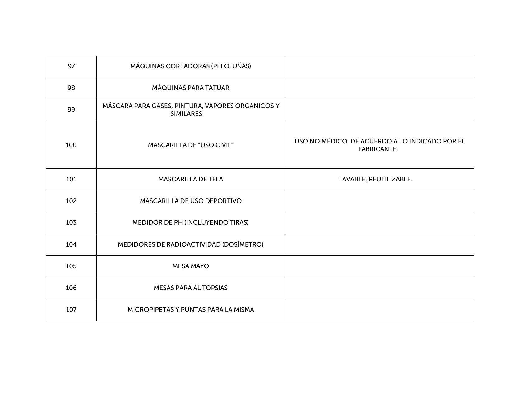 Original PDF page 11 — retained source fields, tables and layout.