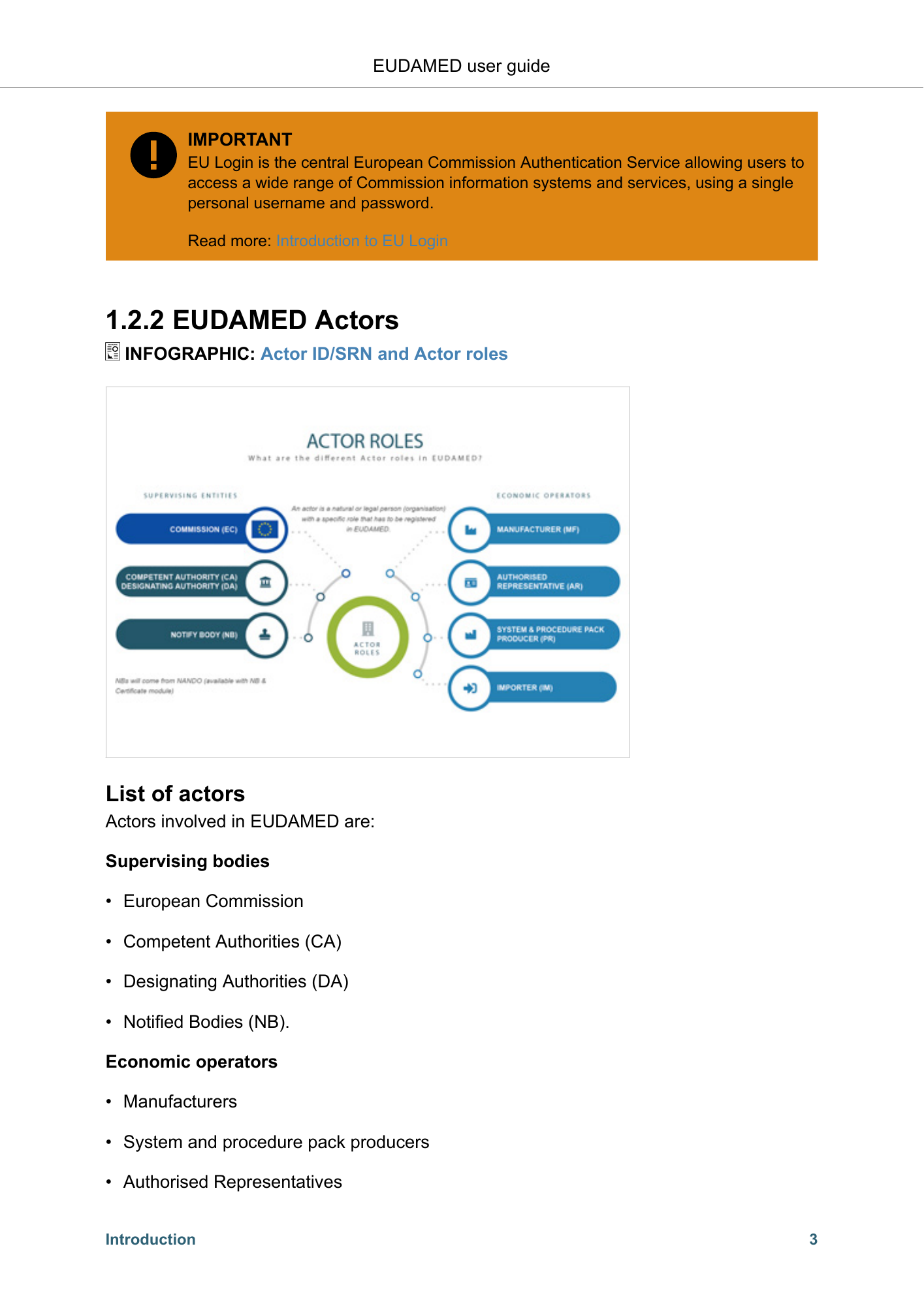 EUDAMED user guide — Production v2.27.0 (2026) — original physical PDF page 6; complete page layout, tables, screenshots and footnotes retained.