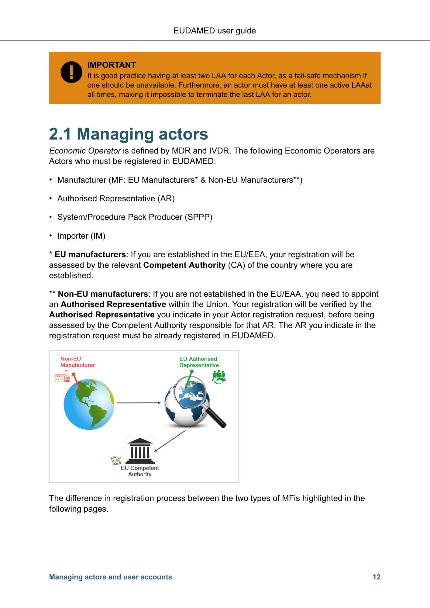 EUDAMED user guide — Production v2.27.0 (2026) — original physical PDF page 15; complete page layout, tables, screenshots and footnotes retained.