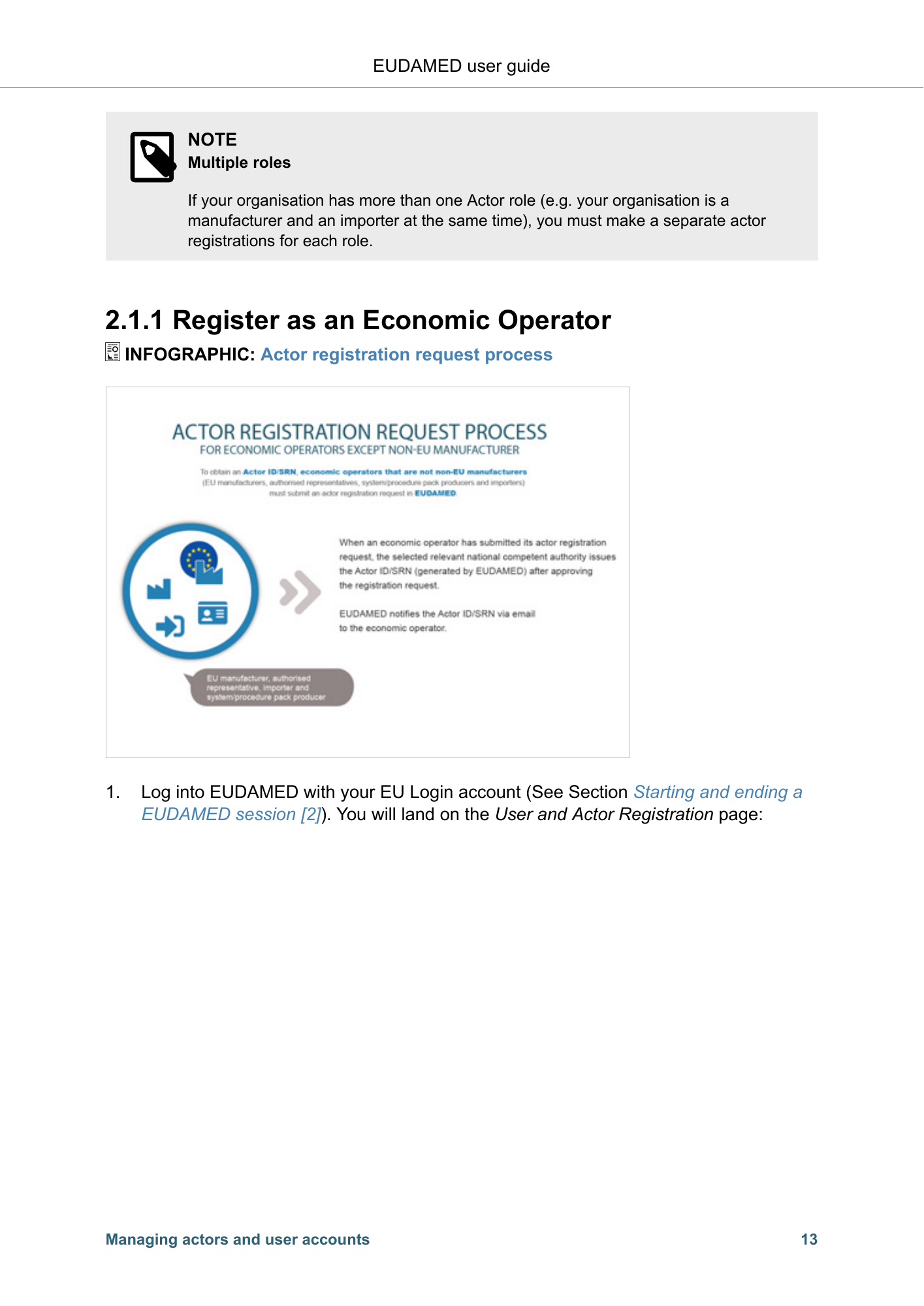 EUDAMED user guide — Production v2.27.0 (2026) — original physical PDF page 16; complete page layout, tables, screenshots and footnotes retained.