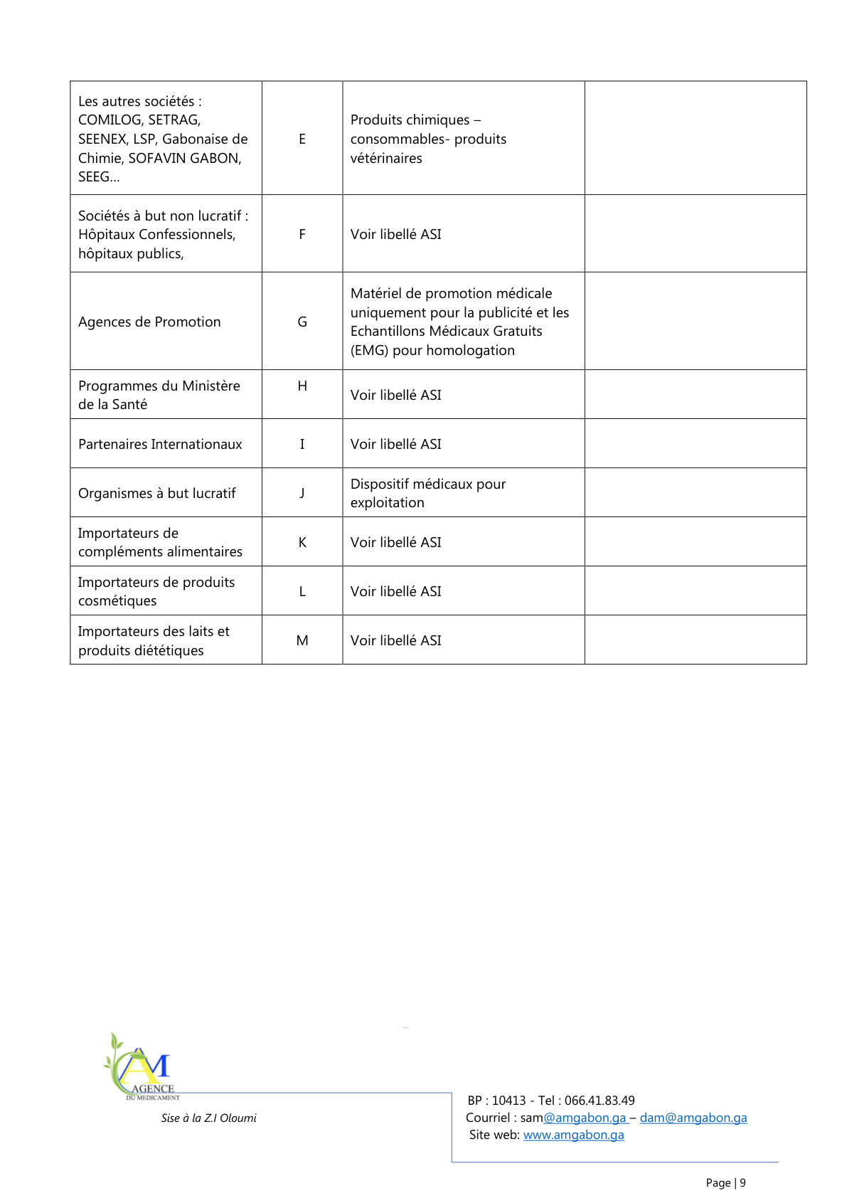 Original PDF page 9 — retained source fields, tables and layout.