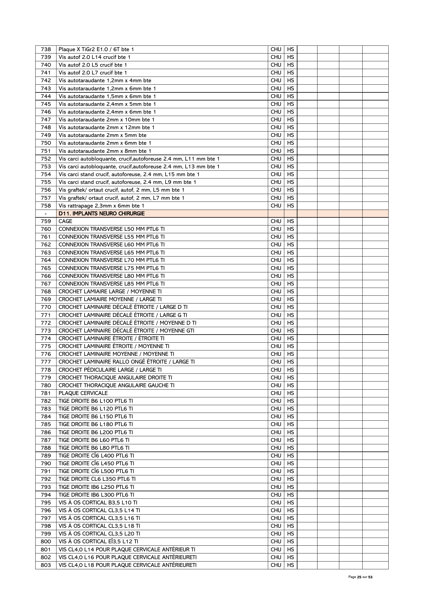 gabon-national-essential-medicines-devices-list-2024 — official PDF page 26; original table columns, symbols and diagram connections