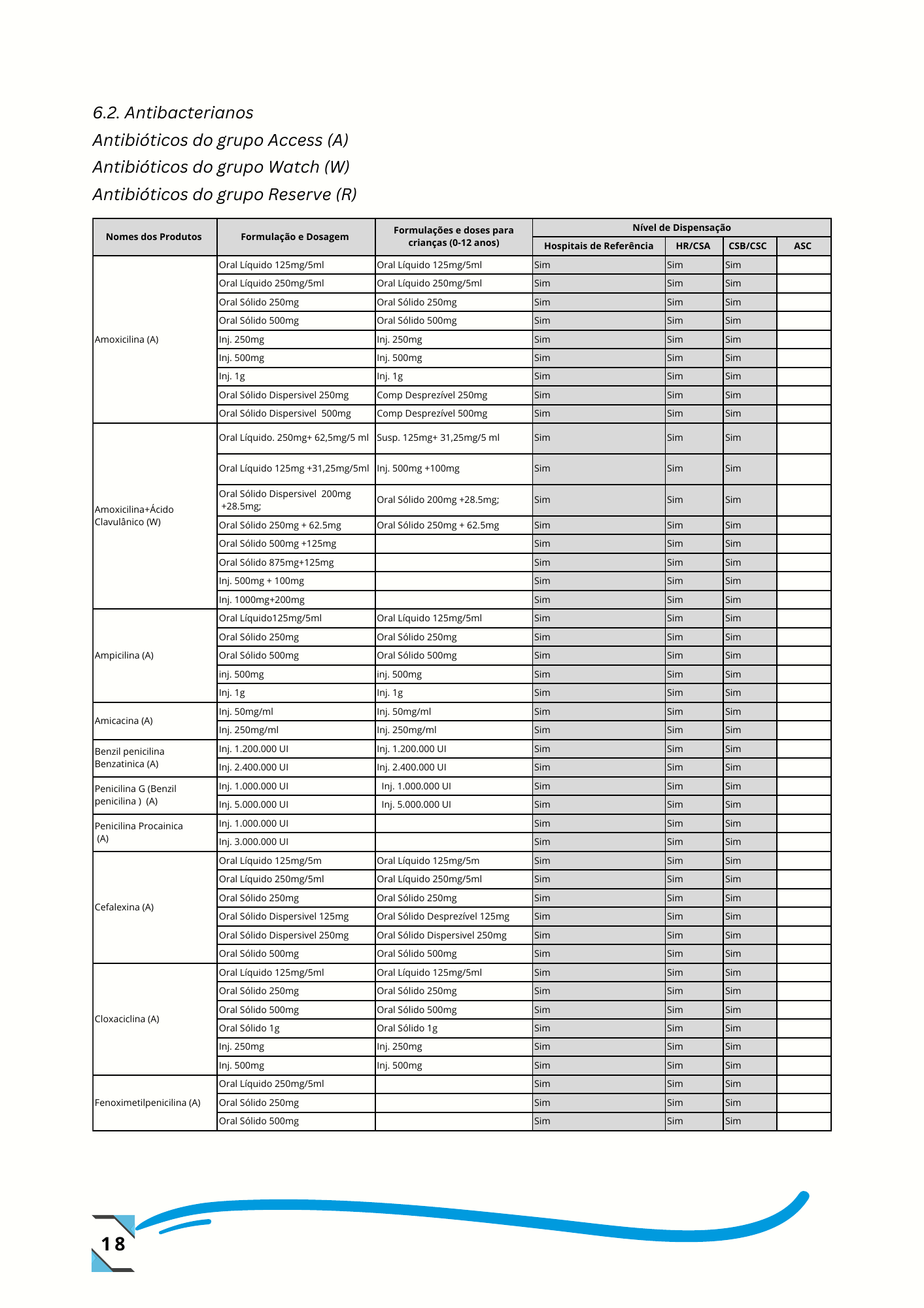 Despacho n.º 14/GMSP/2024, de 26 de setembro de 2024 — official PDF page 27; original table columns, symbols and diagram connections