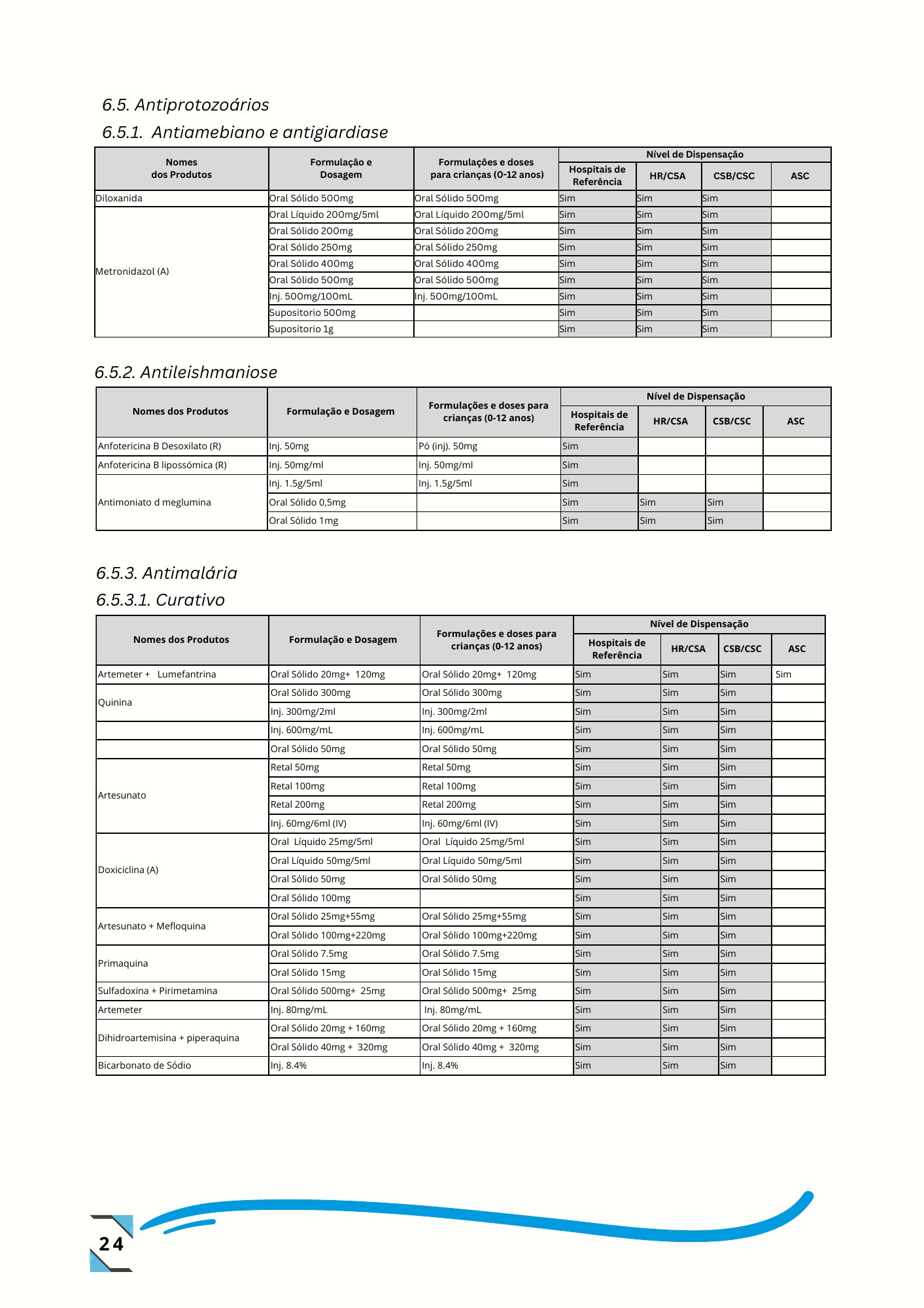 Despacho n.º 14/GMSP/2024, de 26 de setembro de 2024 — official PDF page 33; original table columns, symbols and diagram connections