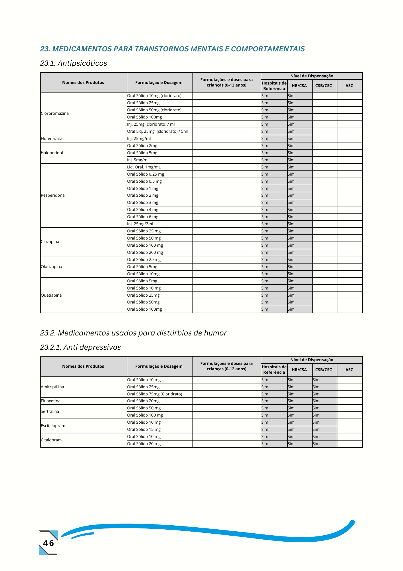 Despacho n.º 14/GMSP/2024, de 26 de setembro de 2024 — official PDF page 55; original table columns, symbols and diagram connections