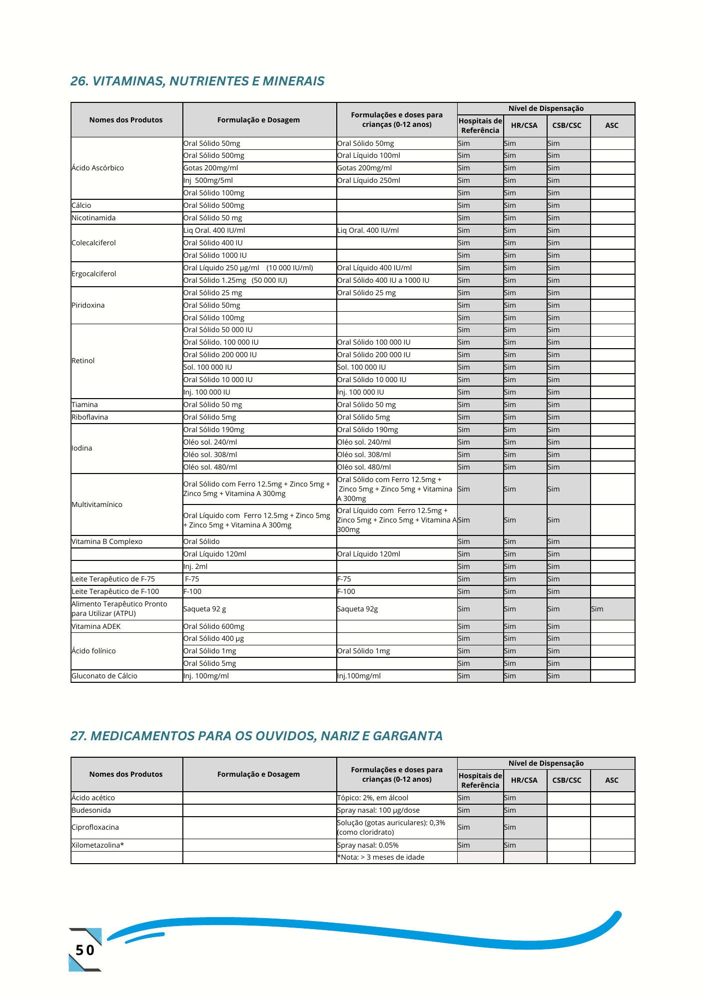 Despacho n.º 14/GMSP/2024, de 26 de setembro de 2024 — official PDF page 59; original table columns, symbols and diagram connections