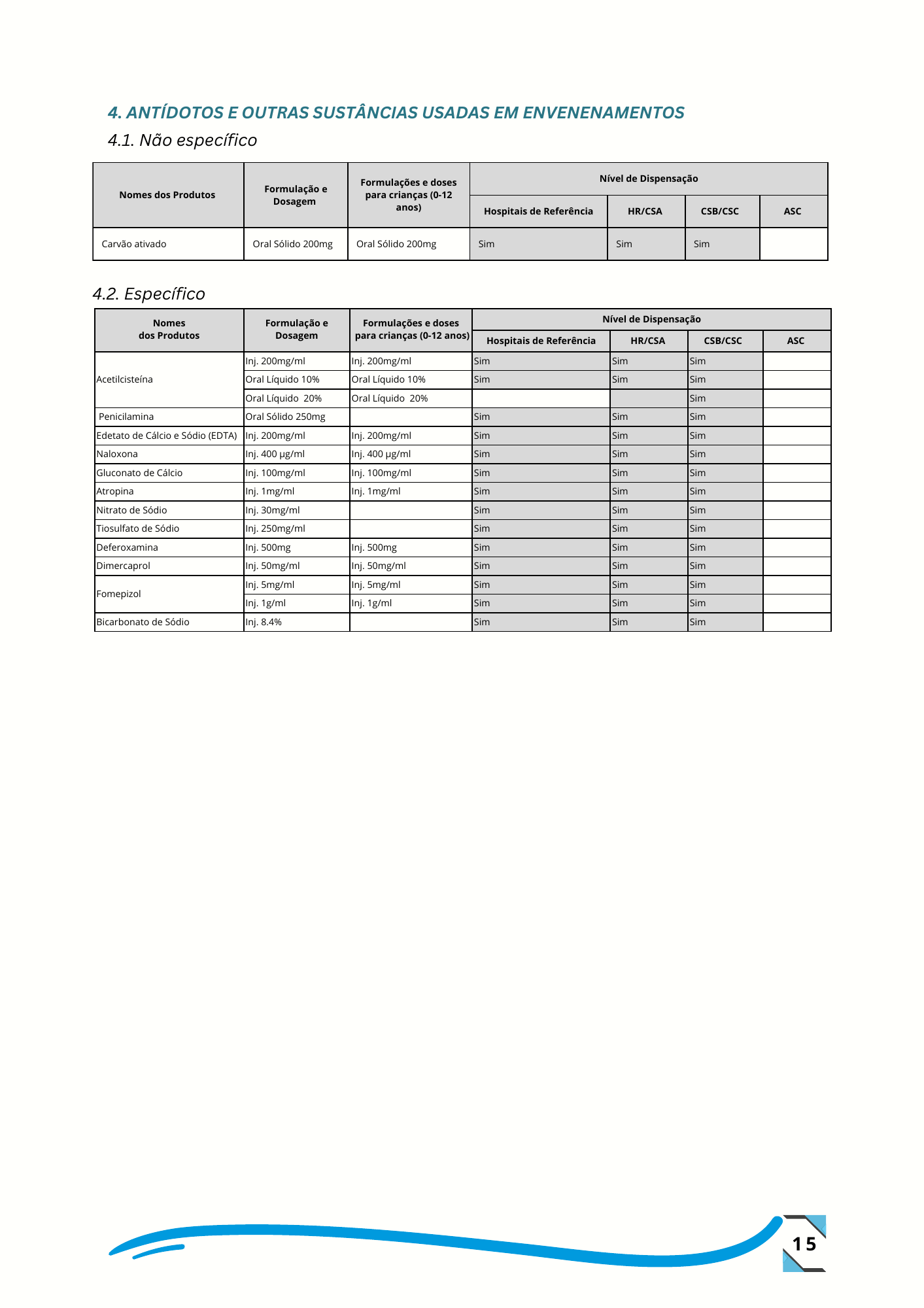 Despacho n.º 14/GMSP/2024, de 26 de setembro de 2024 — official PDF page 24; original table columns, symbols and diagram connections