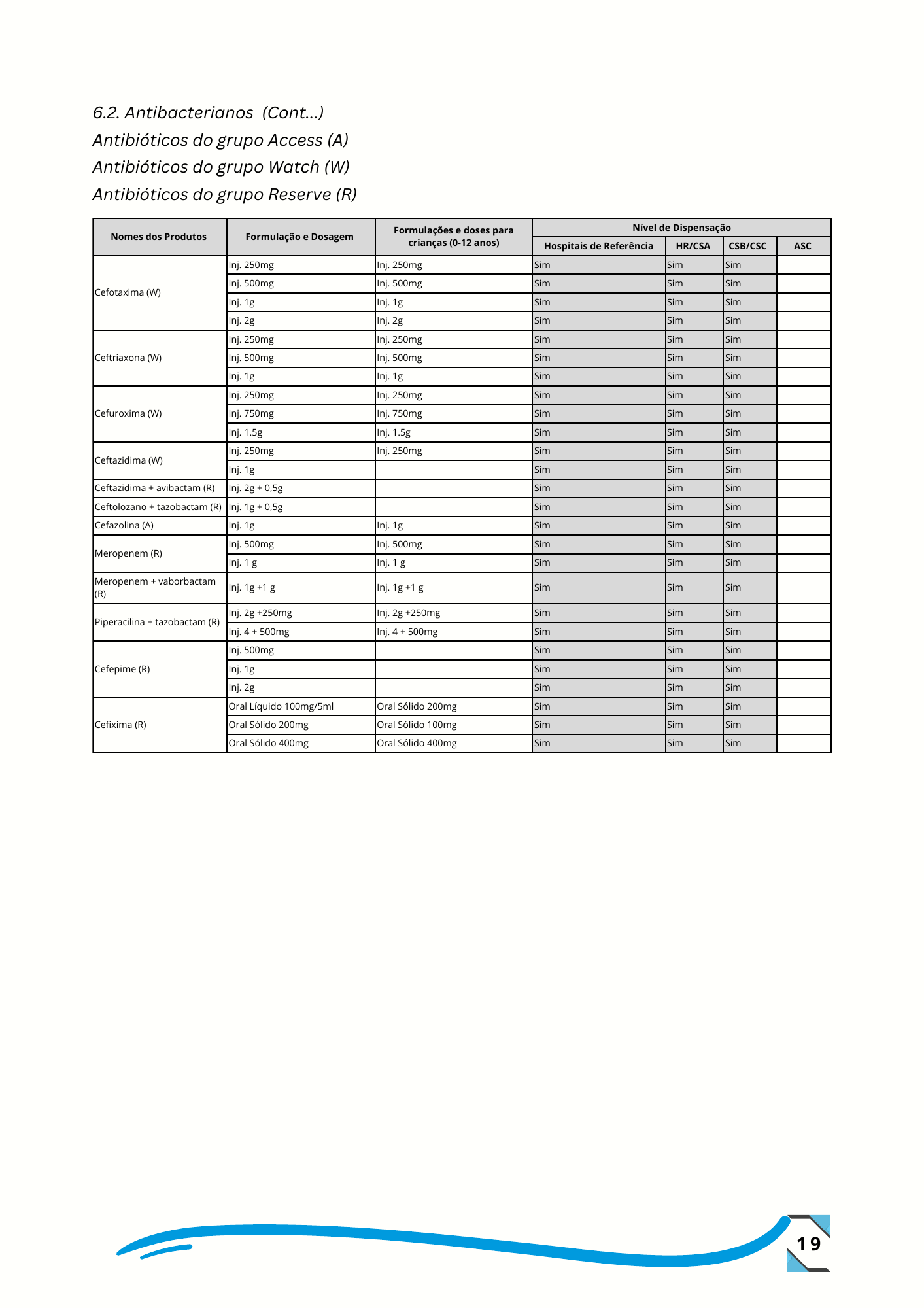 Despacho n.º 14/GMSP/2024, de 26 de setembro de 2024 — official PDF page 28; original table columns, symbols and diagram connections
