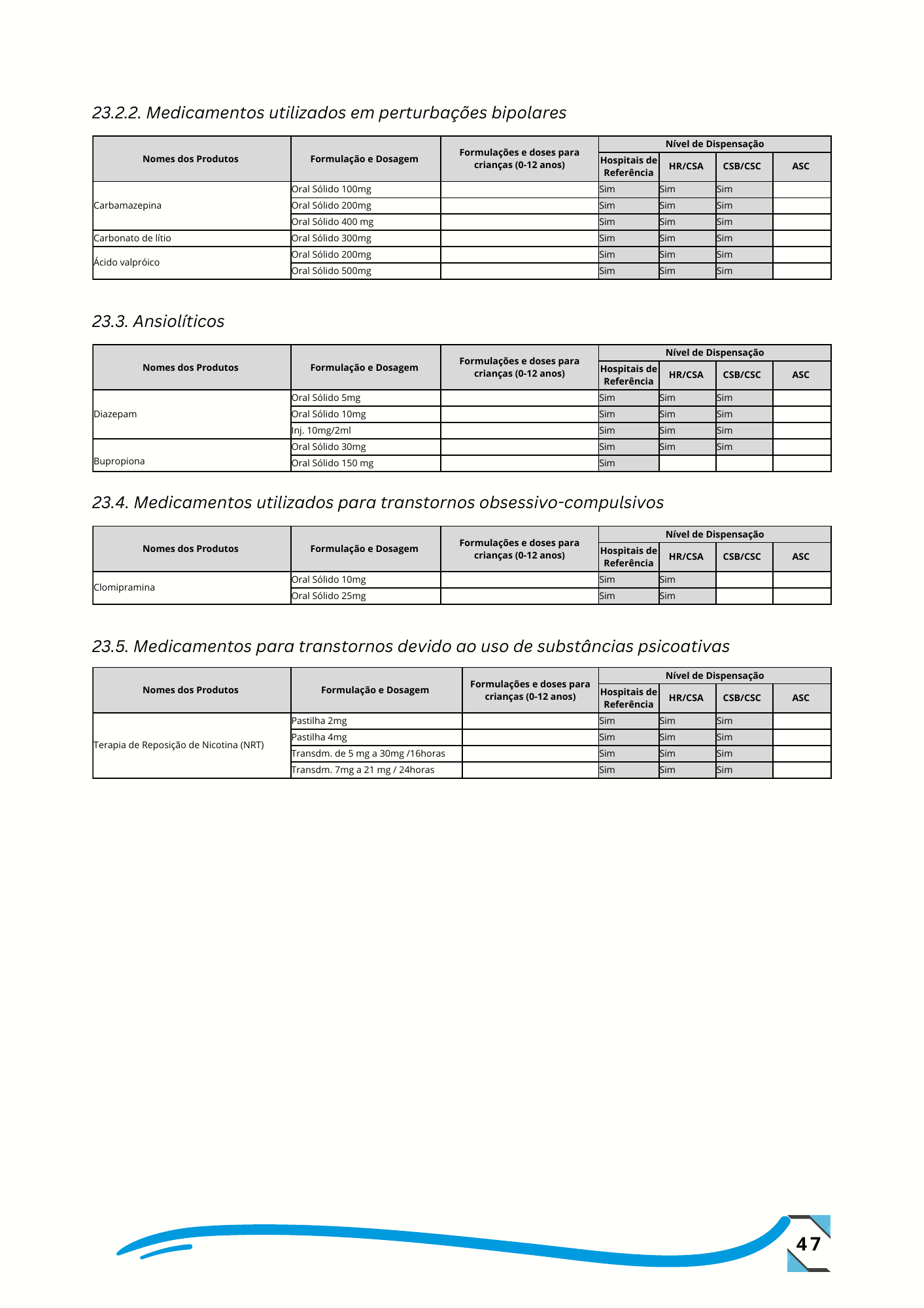Despacho n.º 14/GMSP/2024, de 26 de setembro de 2024 — official PDF page 56; original table columns, symbols and diagram connections