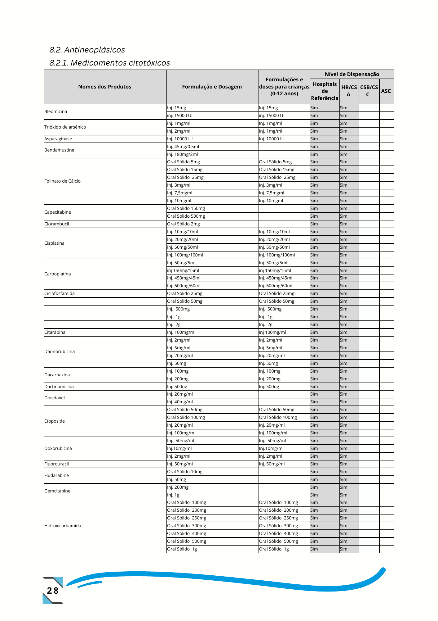 Despacho n.º 14/GMSP/2024, de 26 de setembro de 2024 — official PDF page 37; original table columns, symbols and diagram connections