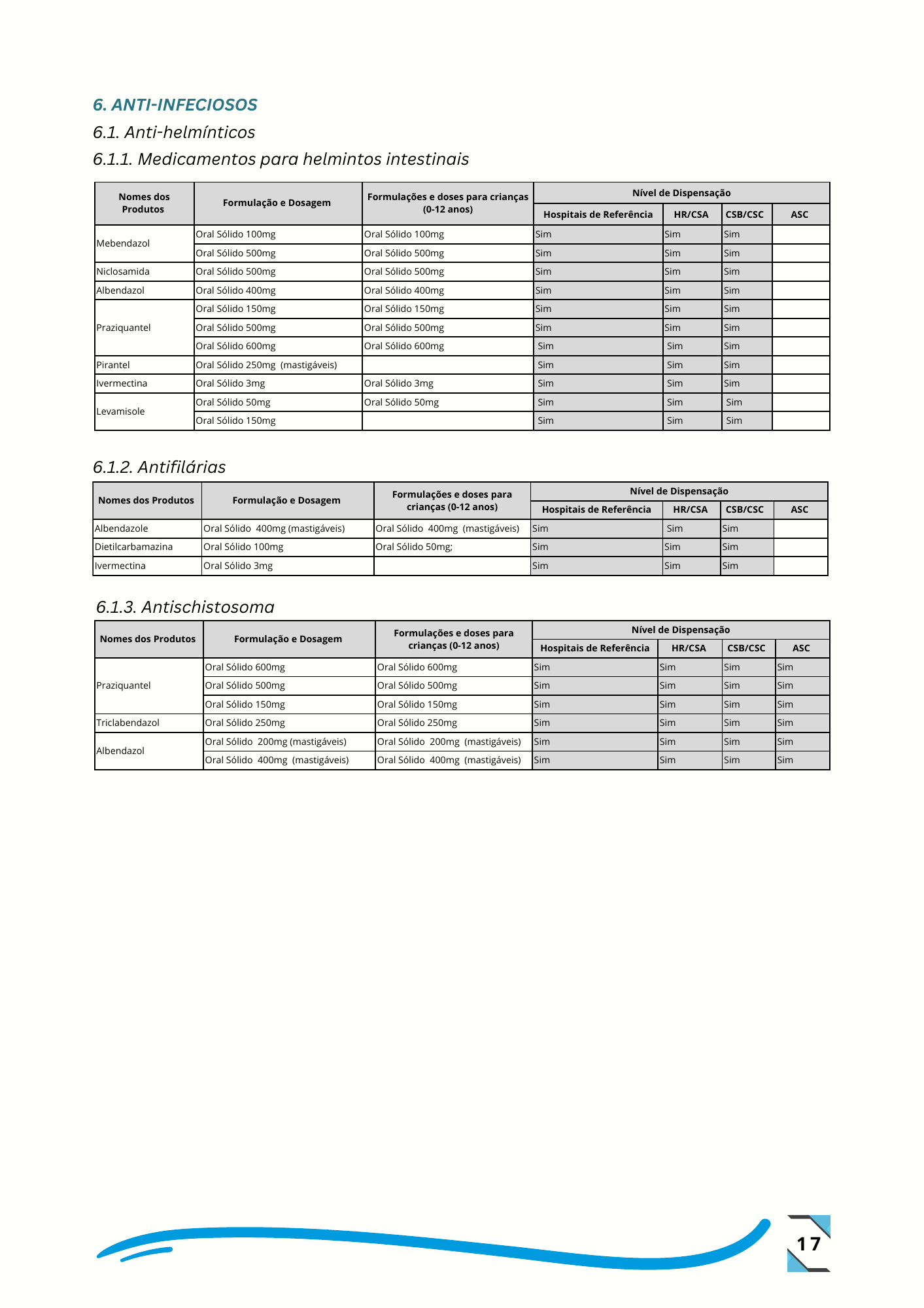 Despacho n.º 14/GMSP/2024, de 26 de setembro de 2024 — official PDF page 26; original table columns, symbols and diagram connections