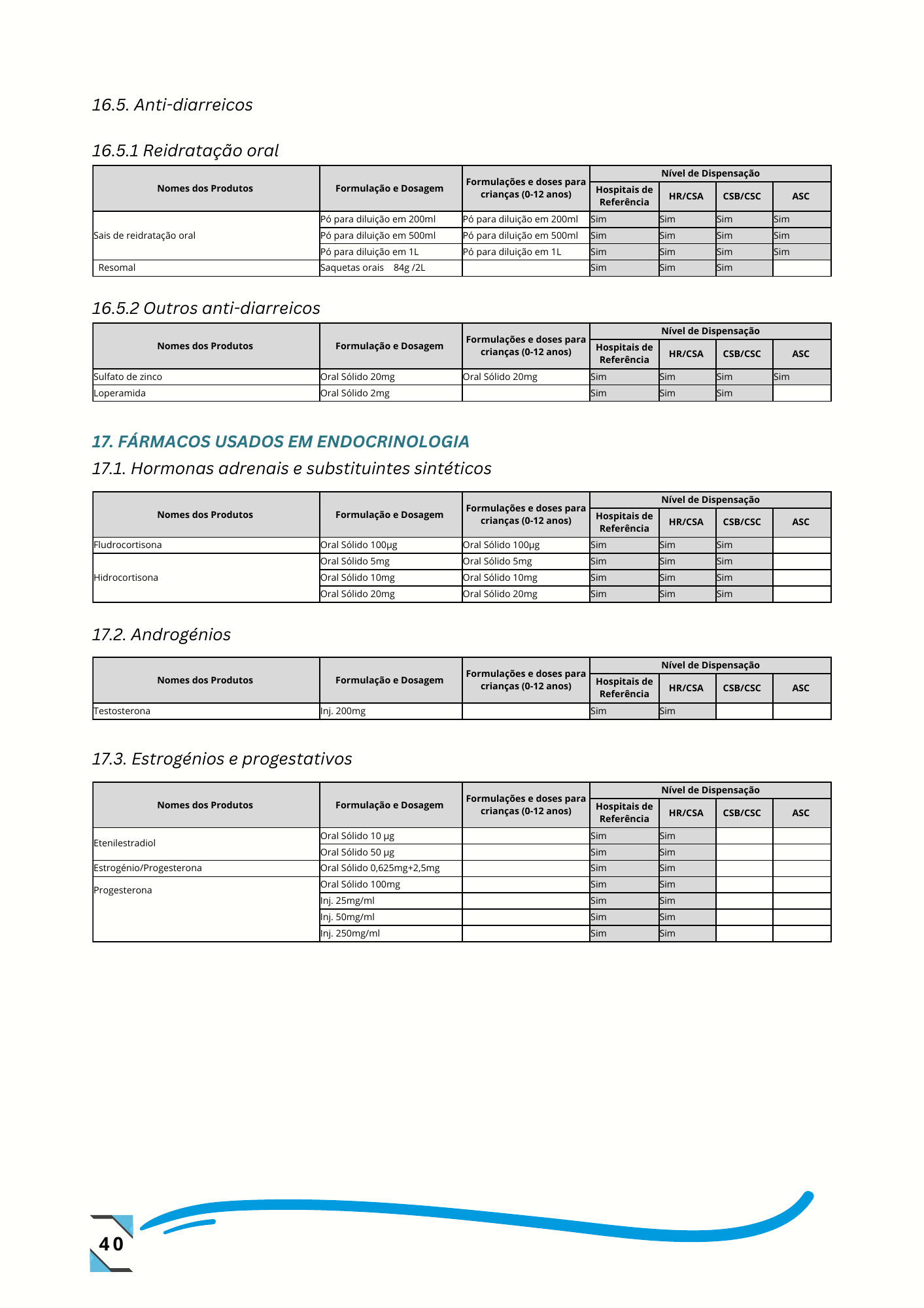 Despacho n.º 14/GMSP/2024, de 26 de setembro de 2024 — official PDF page 49; original table columns, symbols and diagram connections