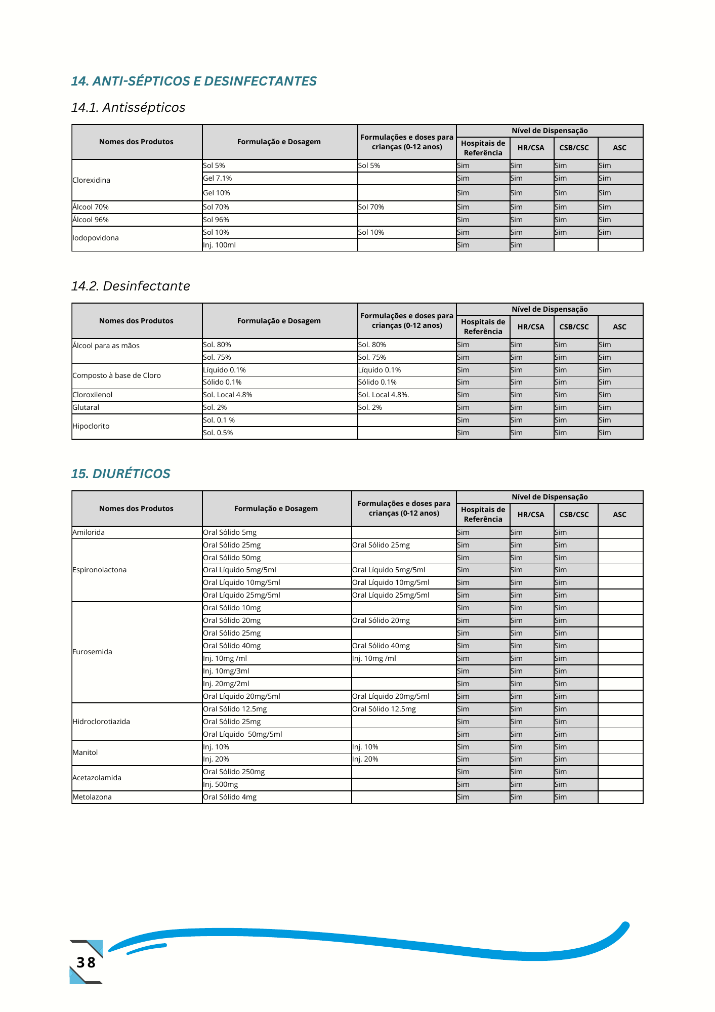 Despacho n.º 14/GMSP/2024, de 26 de setembro de 2024 — official PDF page 47; original table columns, symbols and diagram connections