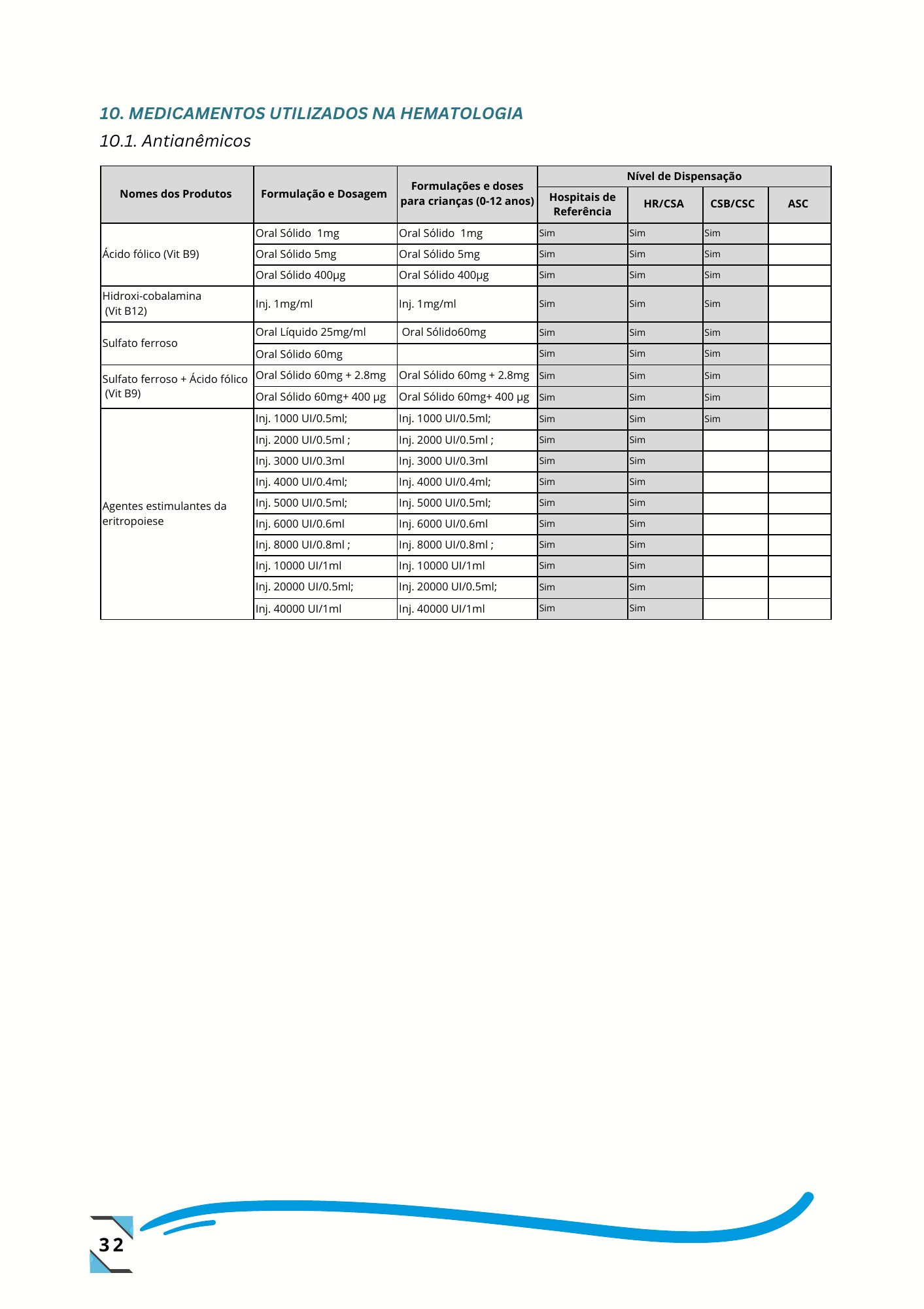 Despacho n.º 14/GMSP/2024, de 26 de setembro de 2024 — official PDF page 41; original table columns, symbols and diagram connections