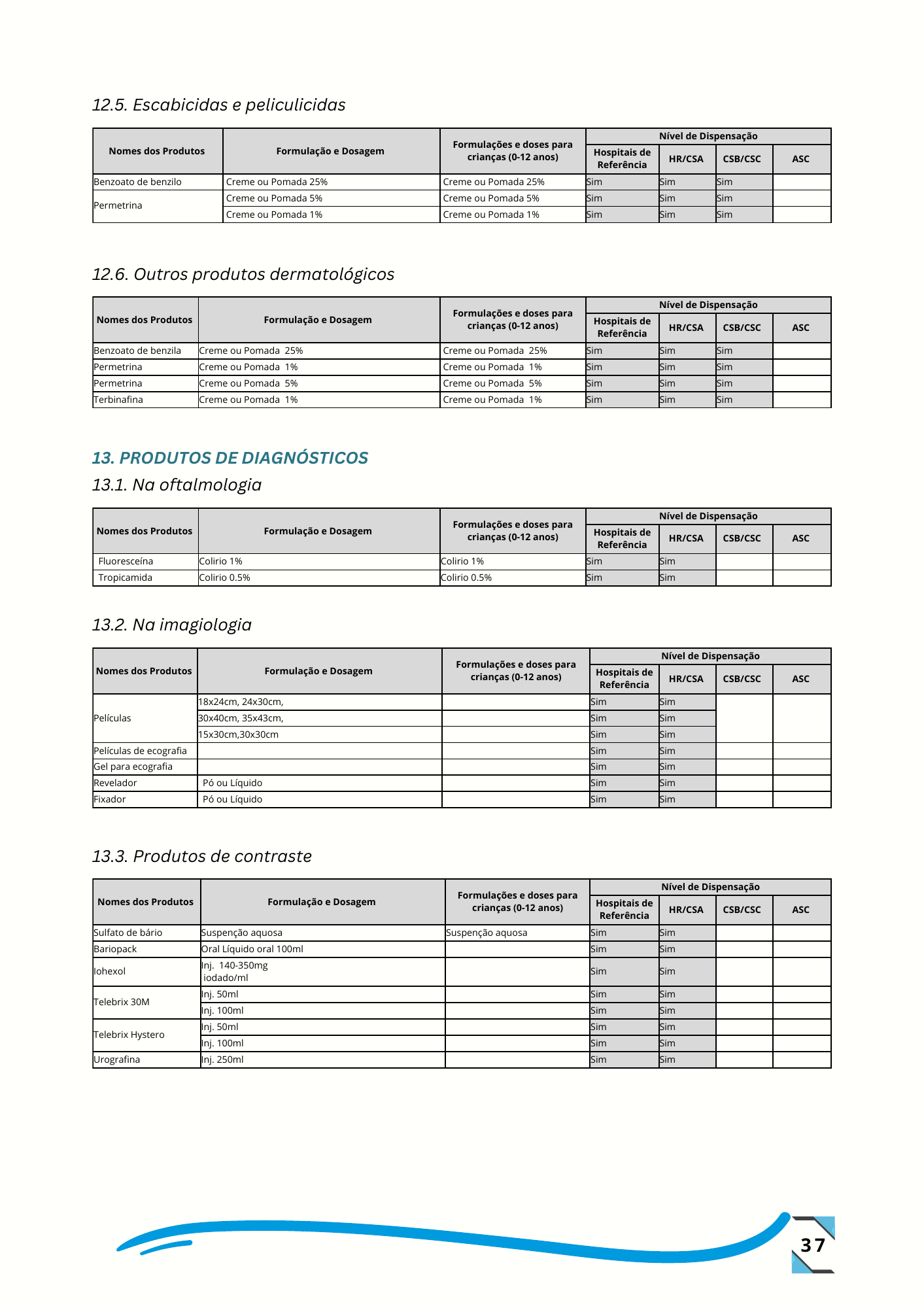 Despacho n.º 14/GMSP/2024, de 26 de setembro de 2024 — official PDF page 46; original table columns, symbols and diagram connections