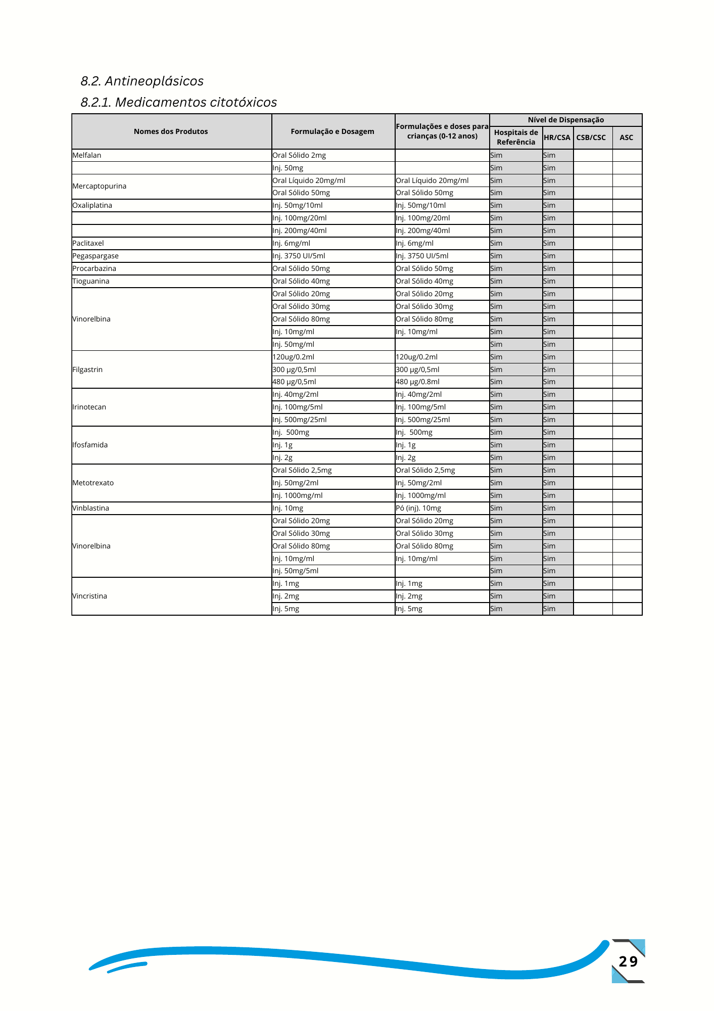 Despacho n.º 14/GMSP/2024, de 26 de setembro de 2024 — official PDF page 38; original table columns, symbols and diagram connections