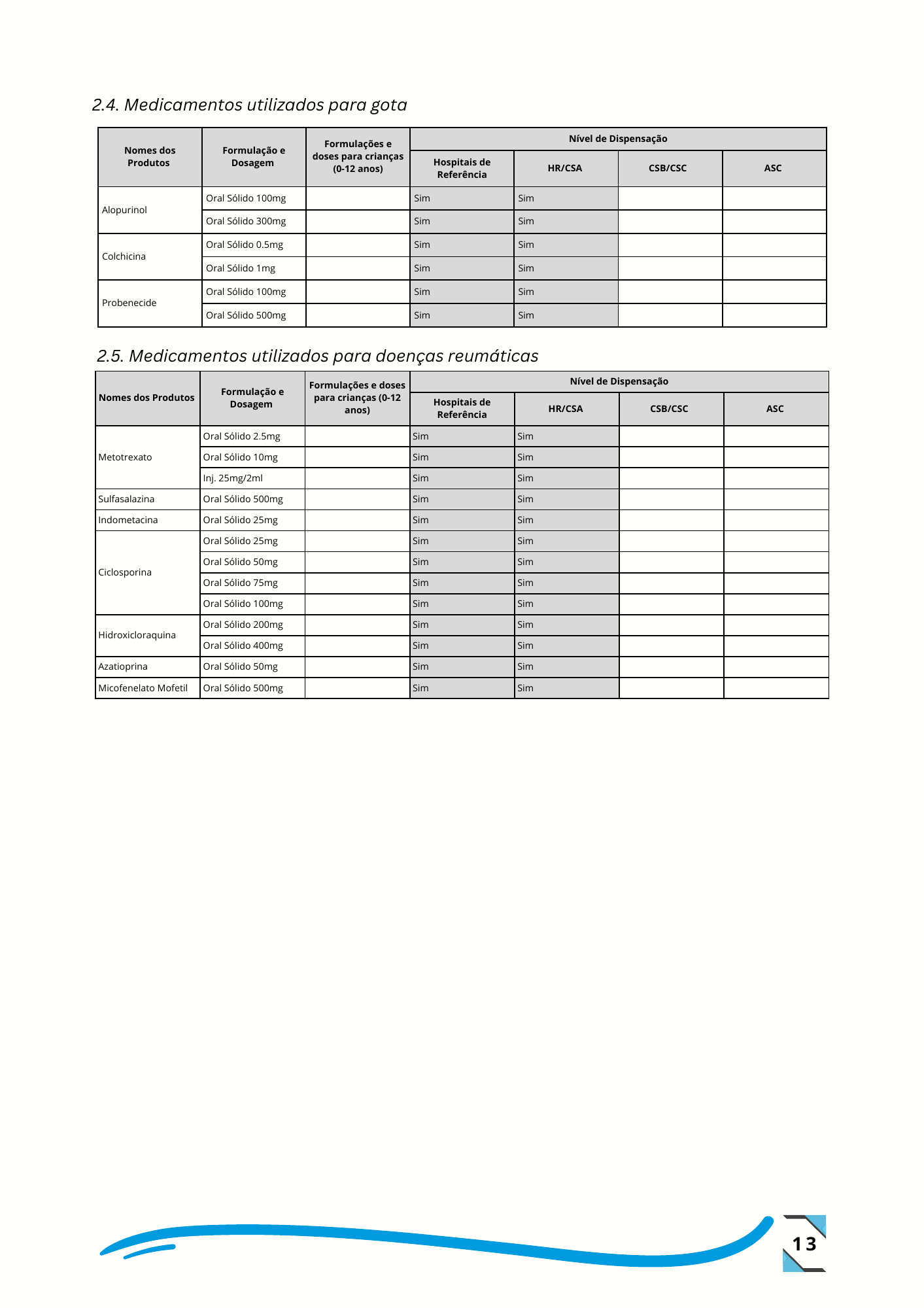 Despacho n.º 14/GMSP/2024, de 26 de setembro de 2024 — official PDF page 22; original table columns, symbols and diagram connections