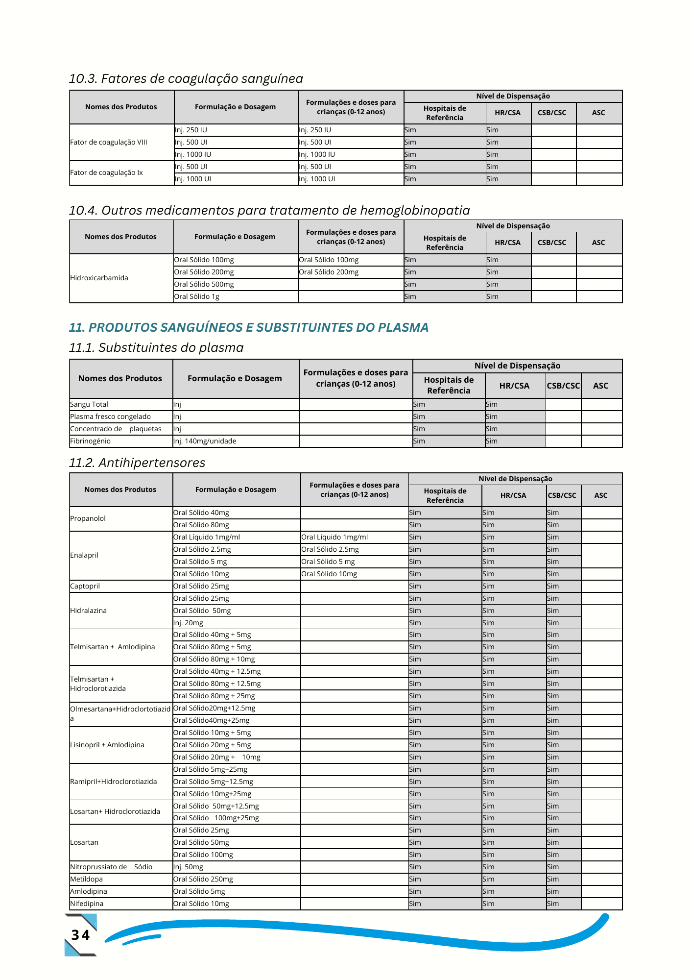 Despacho n.º 14/GMSP/2024, de 26 de setembro de 2024 — official PDF page 43; original table columns, symbols and diagram connections