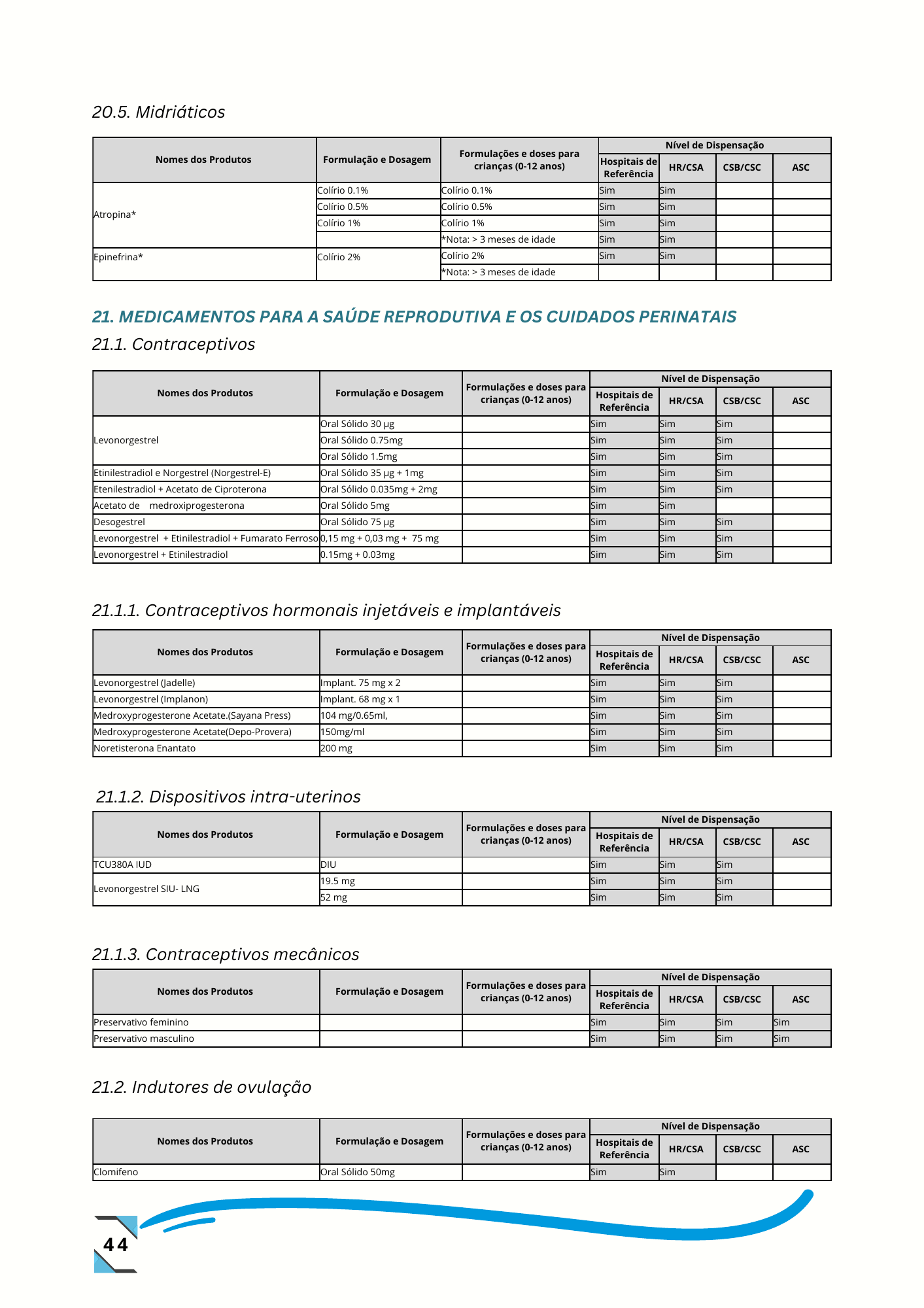 Despacho n.º 14/GMSP/2024, de 26 de setembro de 2024 — official PDF page 53; original table columns, symbols and diagram connections