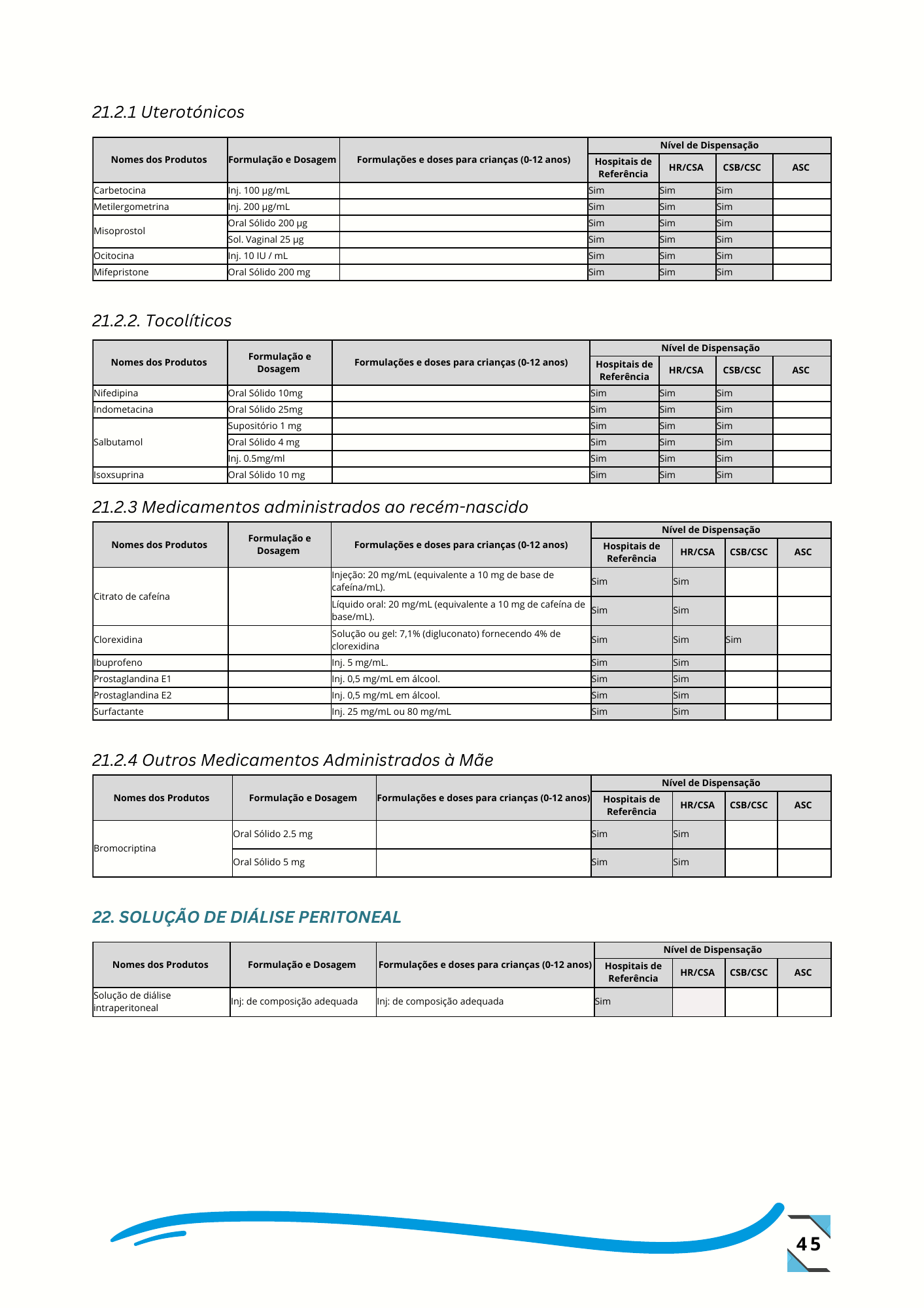 Despacho n.º 14/GMSP/2024, de 26 de setembro de 2024 — official PDF page 54; original table columns, symbols and diagram connections