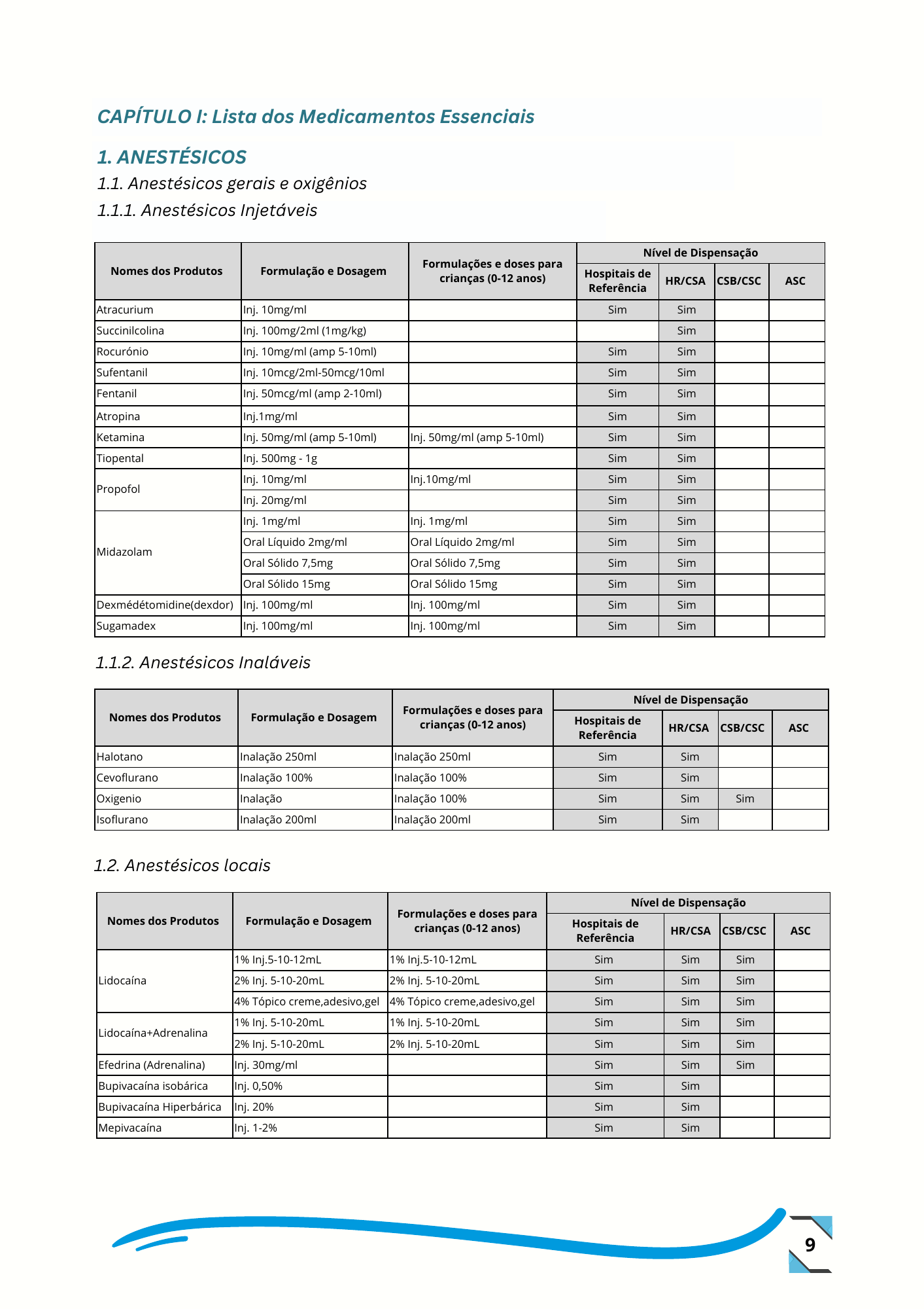 Despacho n.º 14/GMSP/2024, de 26 de setembro de 2024 — official PDF page 18; original table columns, symbols and diagram connections