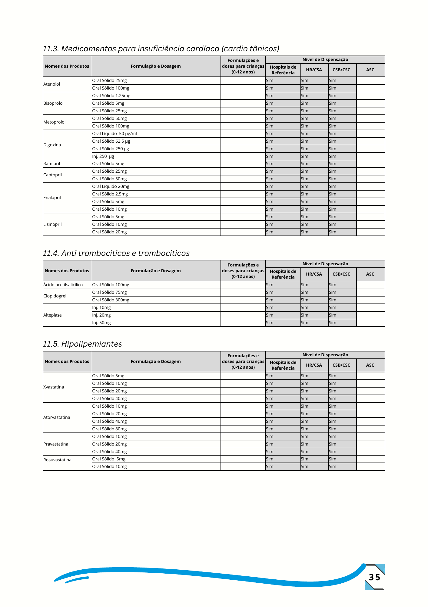 Despacho n.º 14/GMSP/2024, de 26 de setembro de 2024 — official PDF page 44; original table columns, symbols and diagram connections