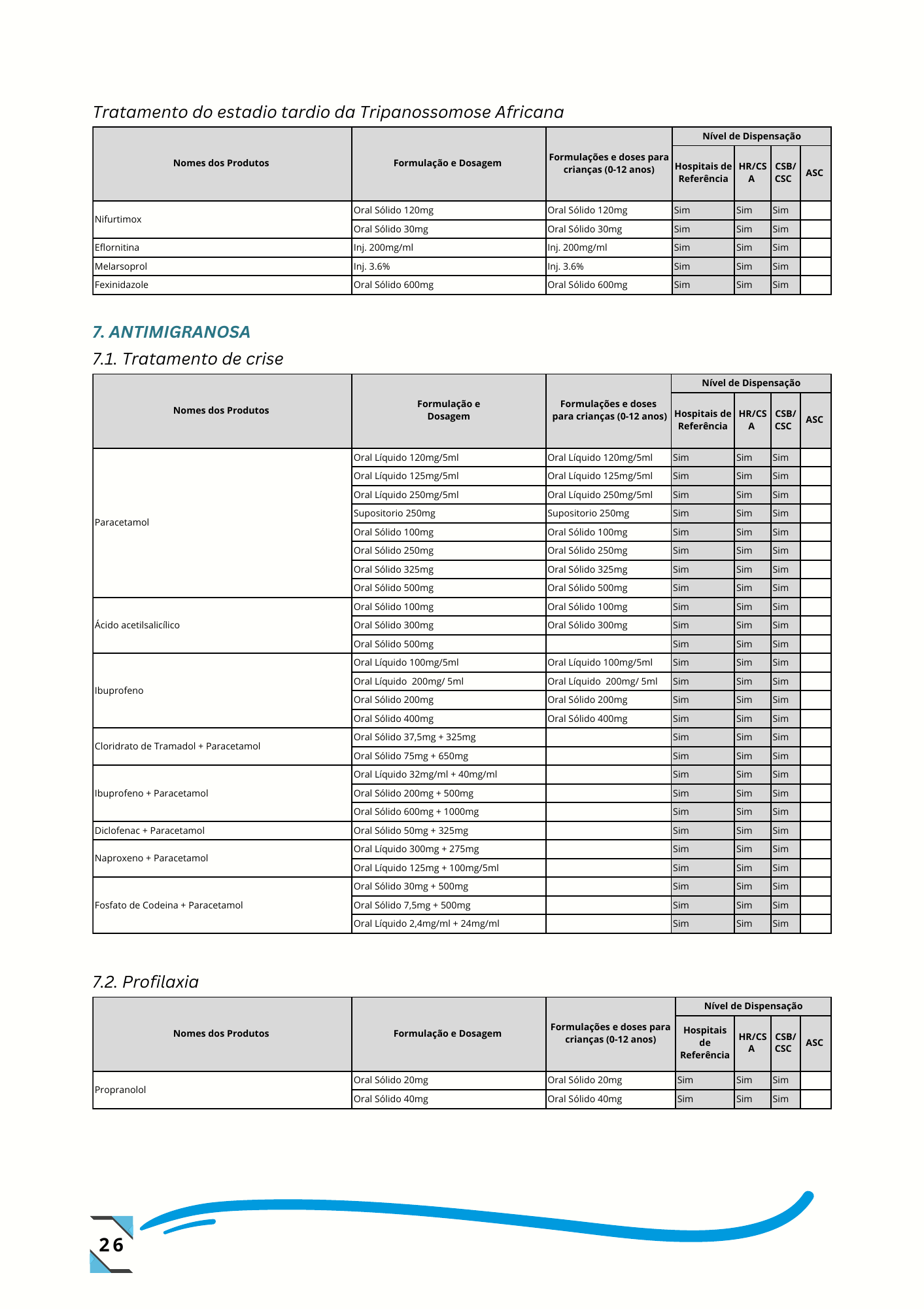Despacho n.º 14/GMSP/2024, de 26 de setembro de 2024 — official PDF page 35; original table columns, symbols and diagram connections