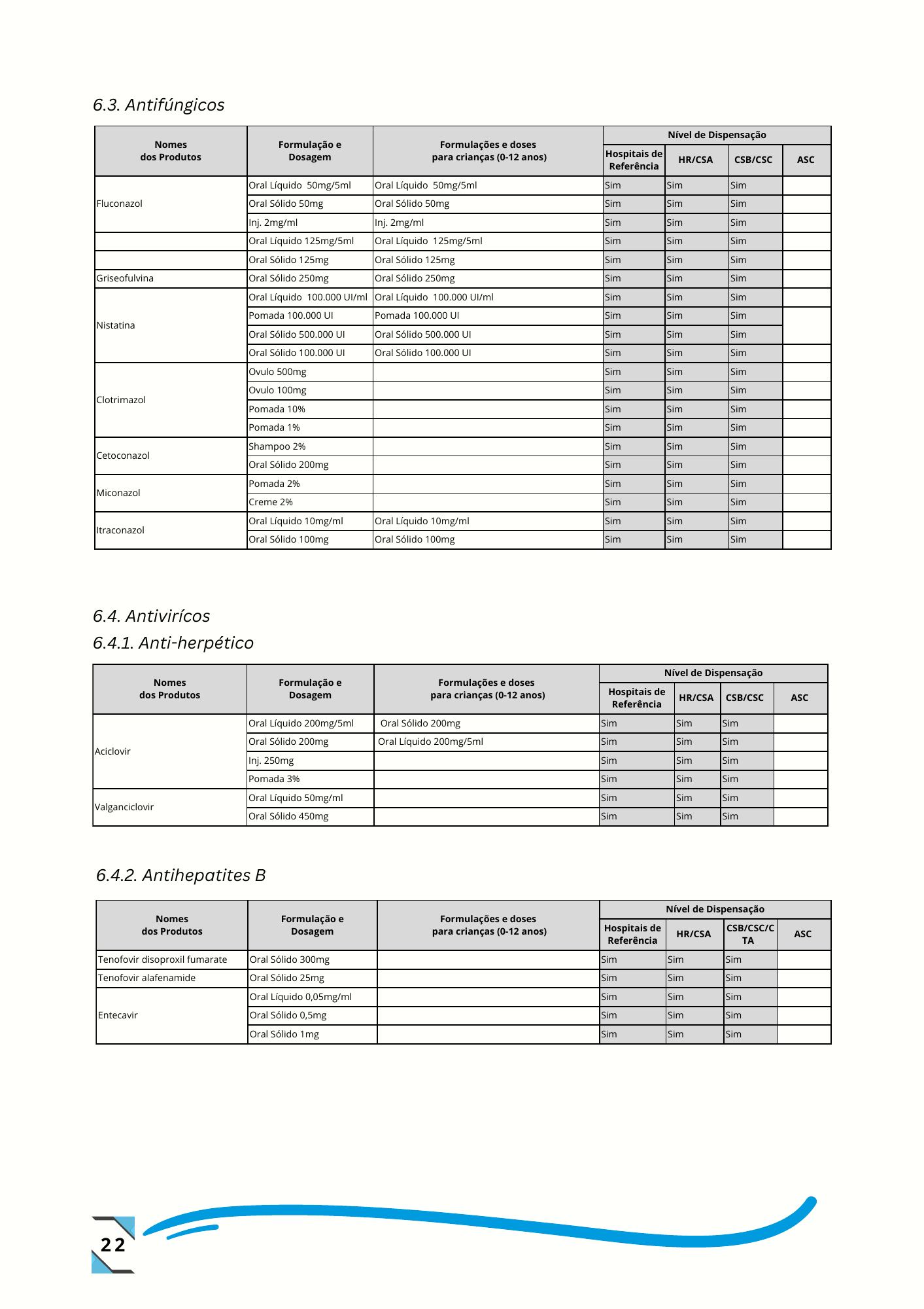 Despacho n.º 14/GMSP/2024, de 26 de setembro de 2024 — official PDF page 31; original table columns, symbols and diagram connections