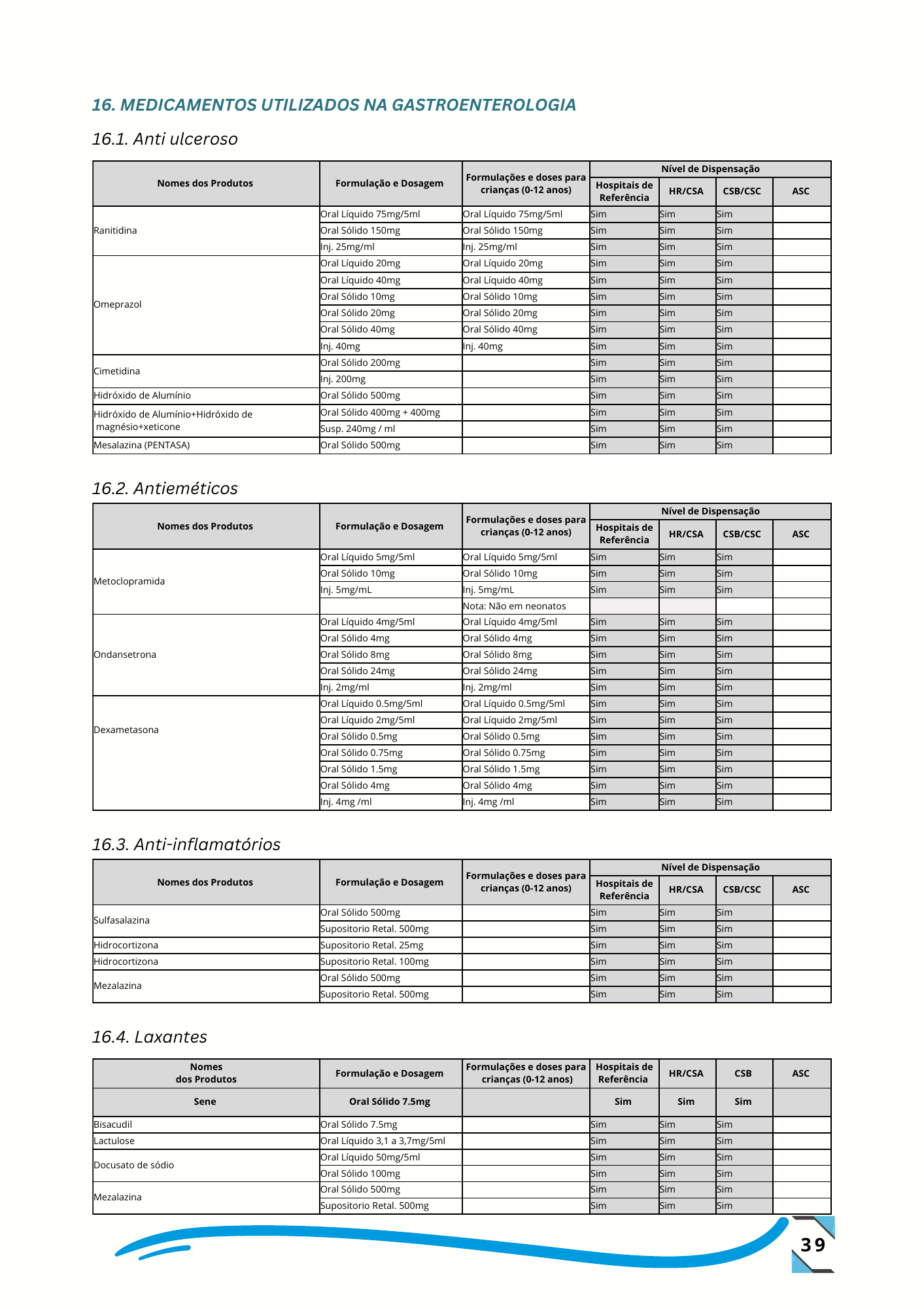 Despacho n.º 14/GMSP/2024, de 26 de setembro de 2024 — official PDF page 48; original table columns, symbols and diagram connections