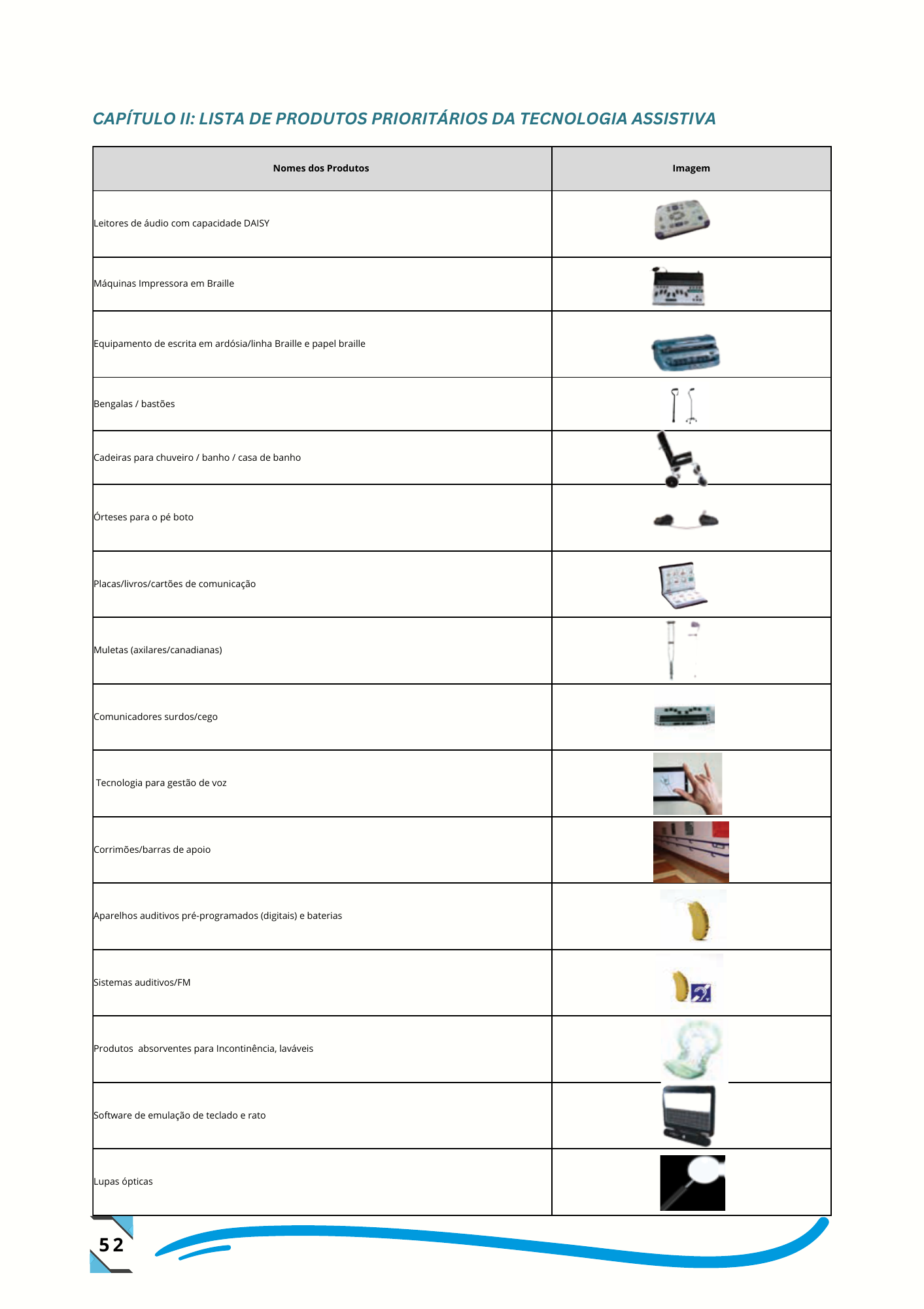 Despacho n.º 14/GMSP/2024, de 26 de setembro de 2024 — official PDF page 61; original table columns, symbols and diagram connections
