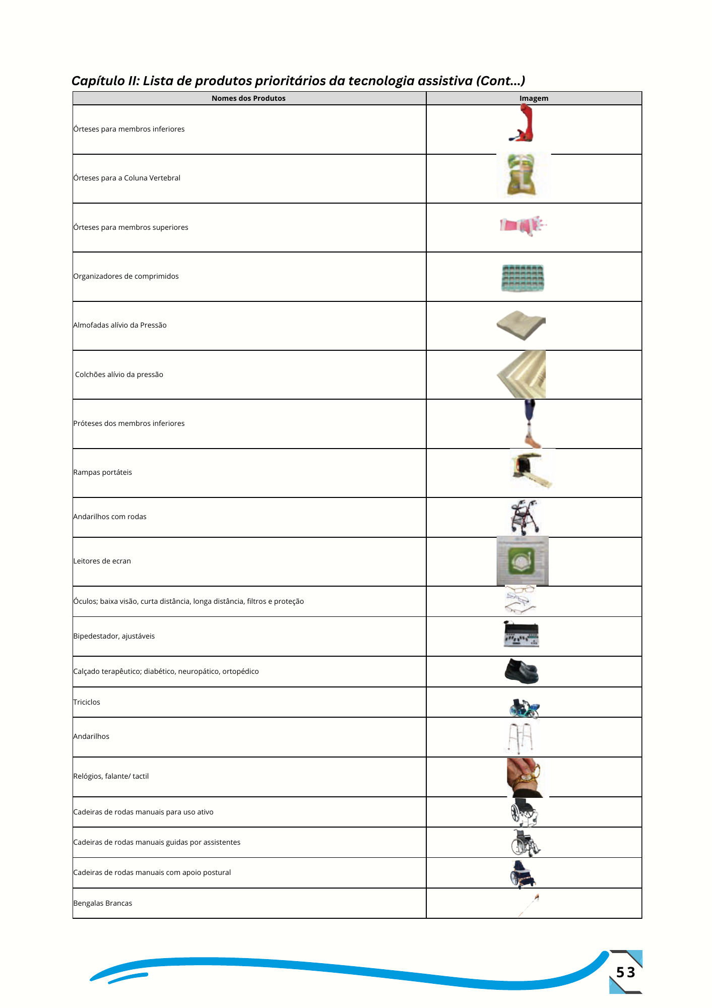 Despacho n.º 14/GMSP/2024, de 26 de setembro de 2024 — official PDF page 62; original table columns, symbols and diagram connections
