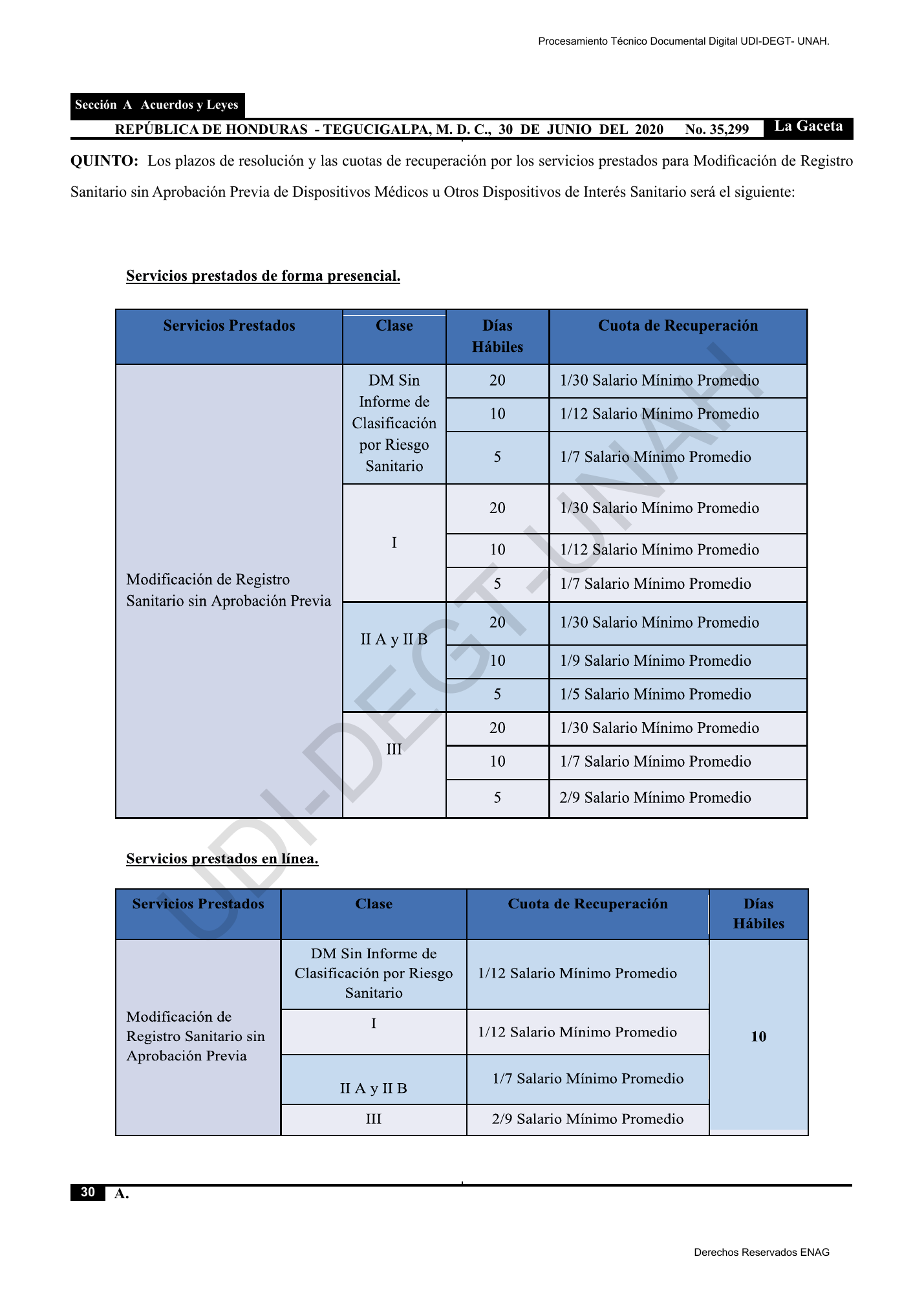 Acuerdo 012-2020 — official PDF page 7; original table columns, symbols and diagram connections