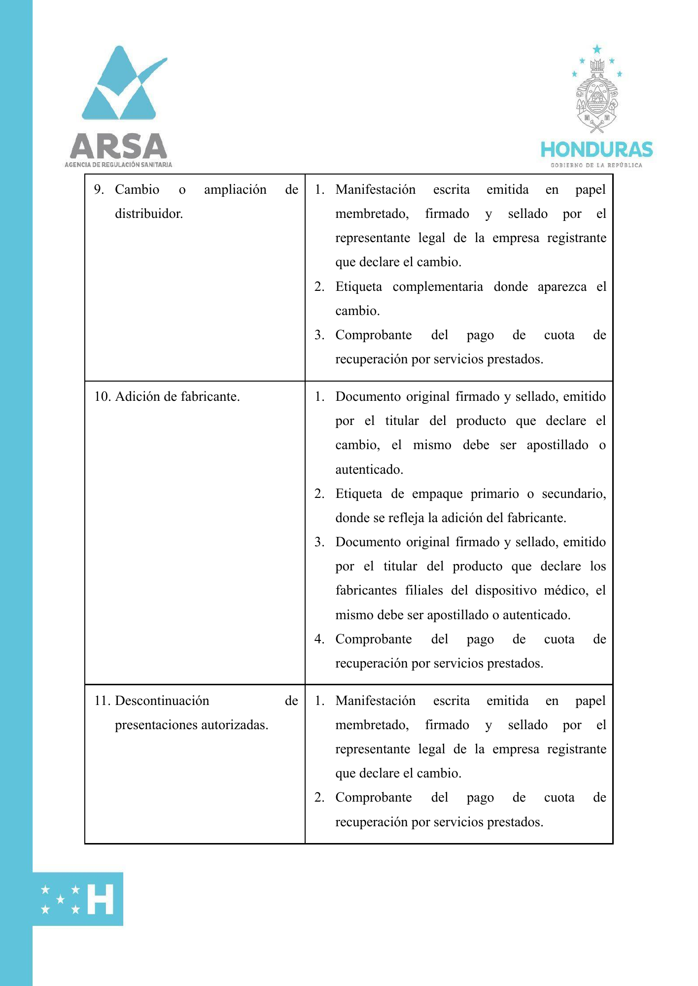 C-ARSA-015-V1 — official PDF page 5; original table columns, symbols and diagram connections