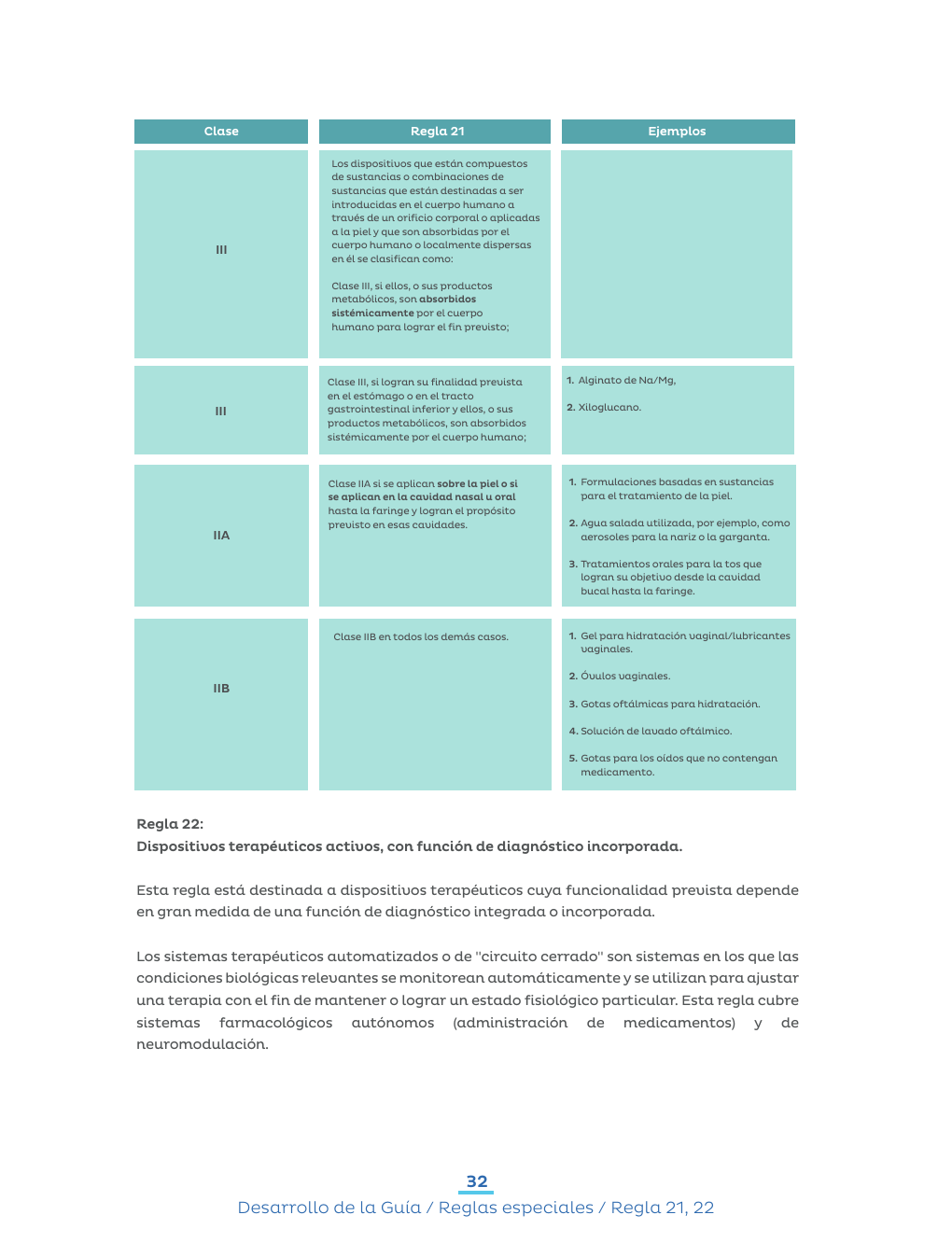 Original PDF page 35 — retained source fields, tables and layout.