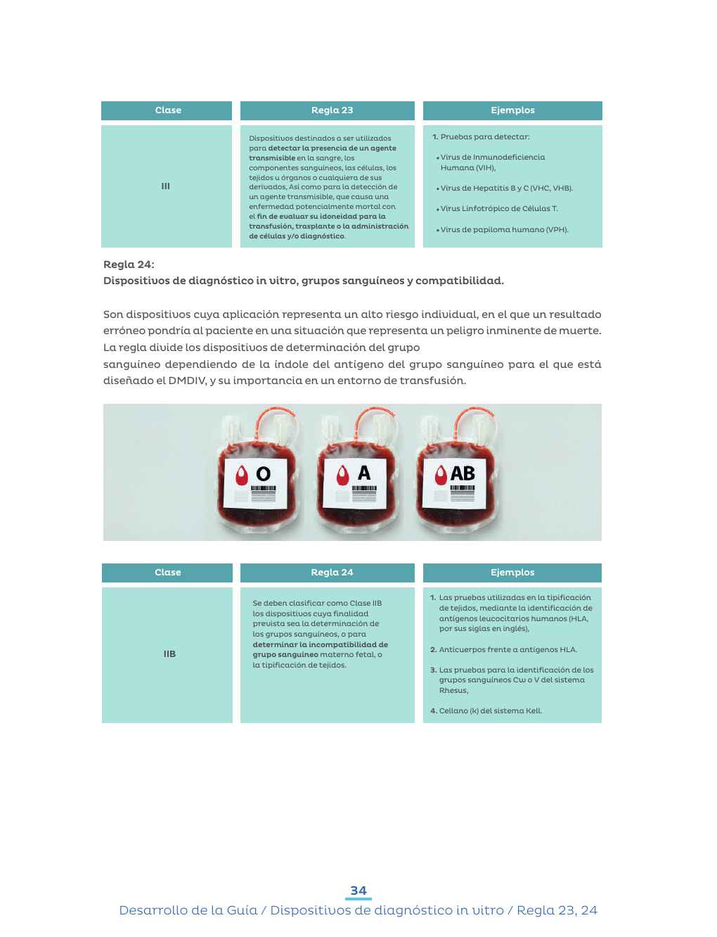 Original PDF page 37 — retained source fields, tables and layout.