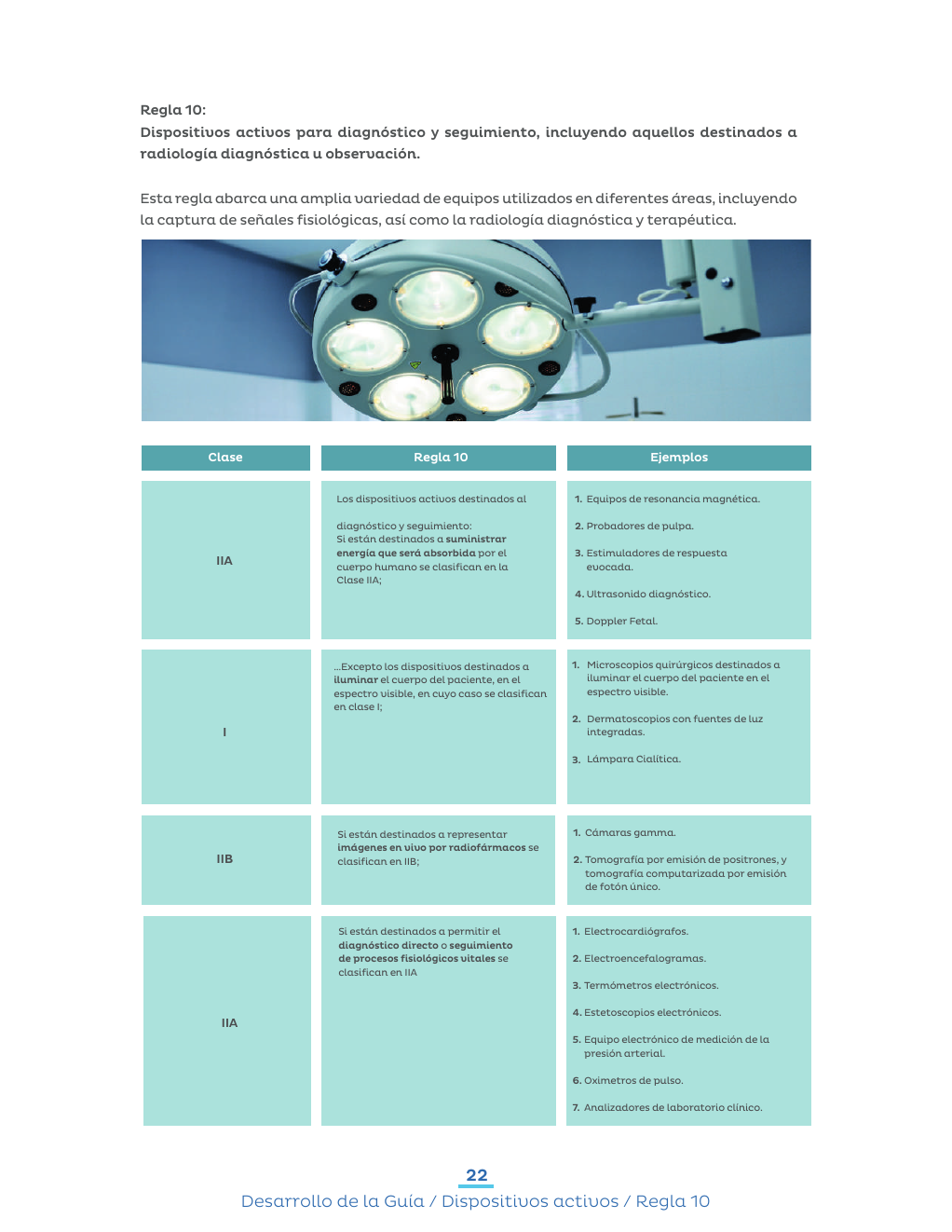 Original PDF page 25 — retained source fields, tables and layout.