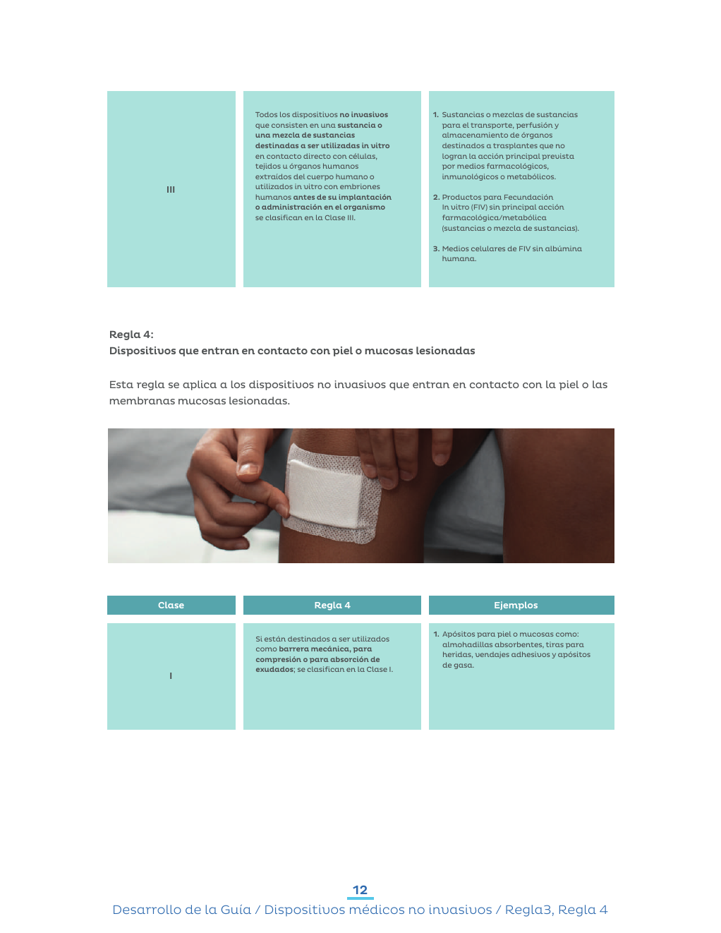 Original PDF page 15 — retained source fields, tables and layout.