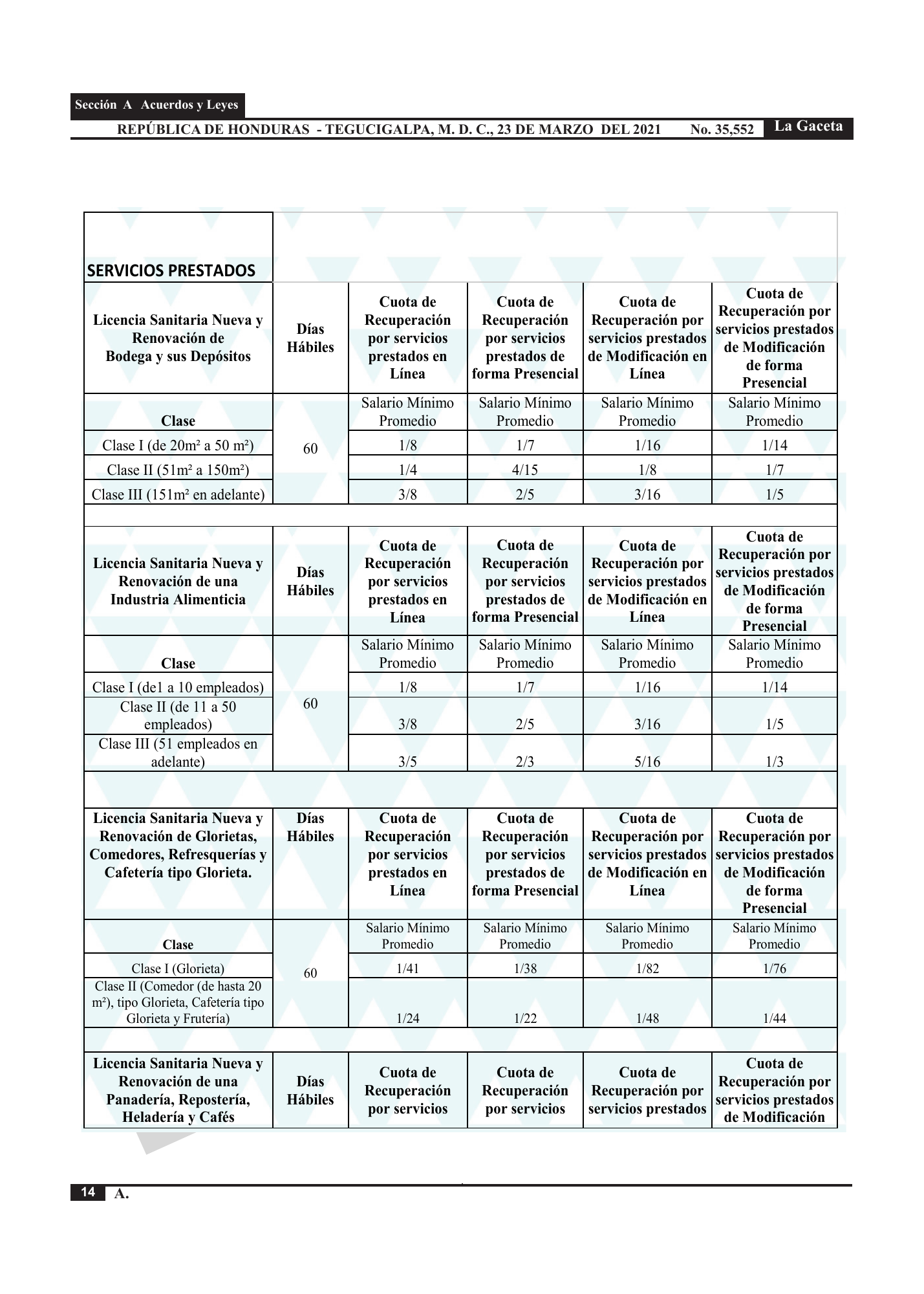 Acuerdo 003-2021 — official PDF page 14; original table columns, symbols and diagram connections