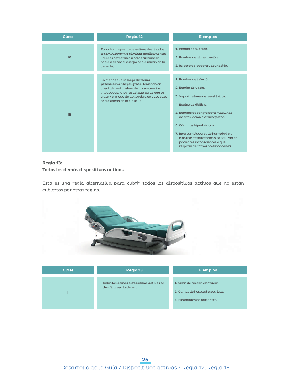 Original PDF page 28 — retained source fields, tables and layout.