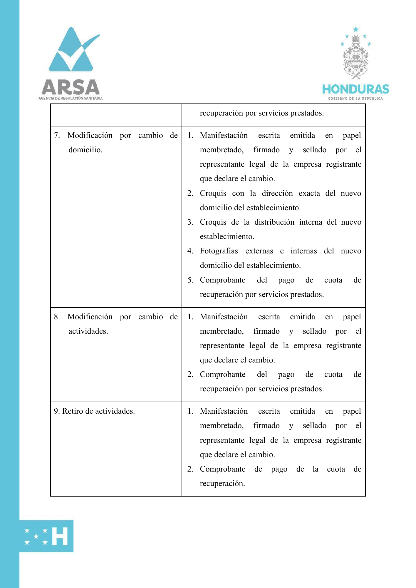 C-ARSA-015-V1 — official PDF page 12; original table columns, symbols and diagram connections