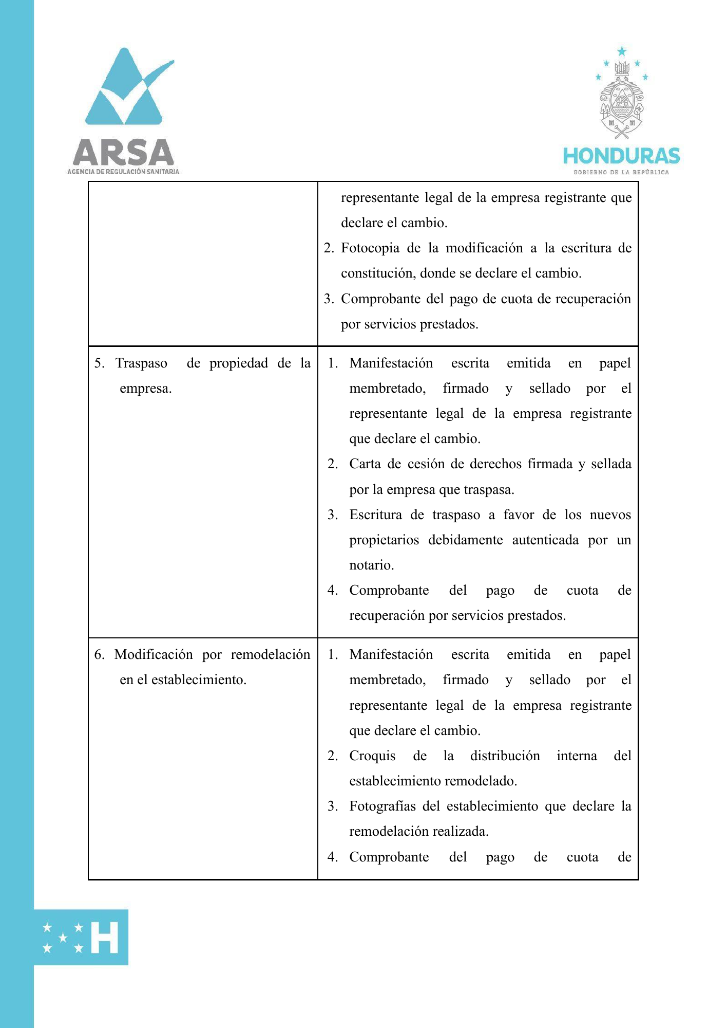 C-ARSA-015-V1 — official PDF page 11; original table columns, symbols and diagram connections
