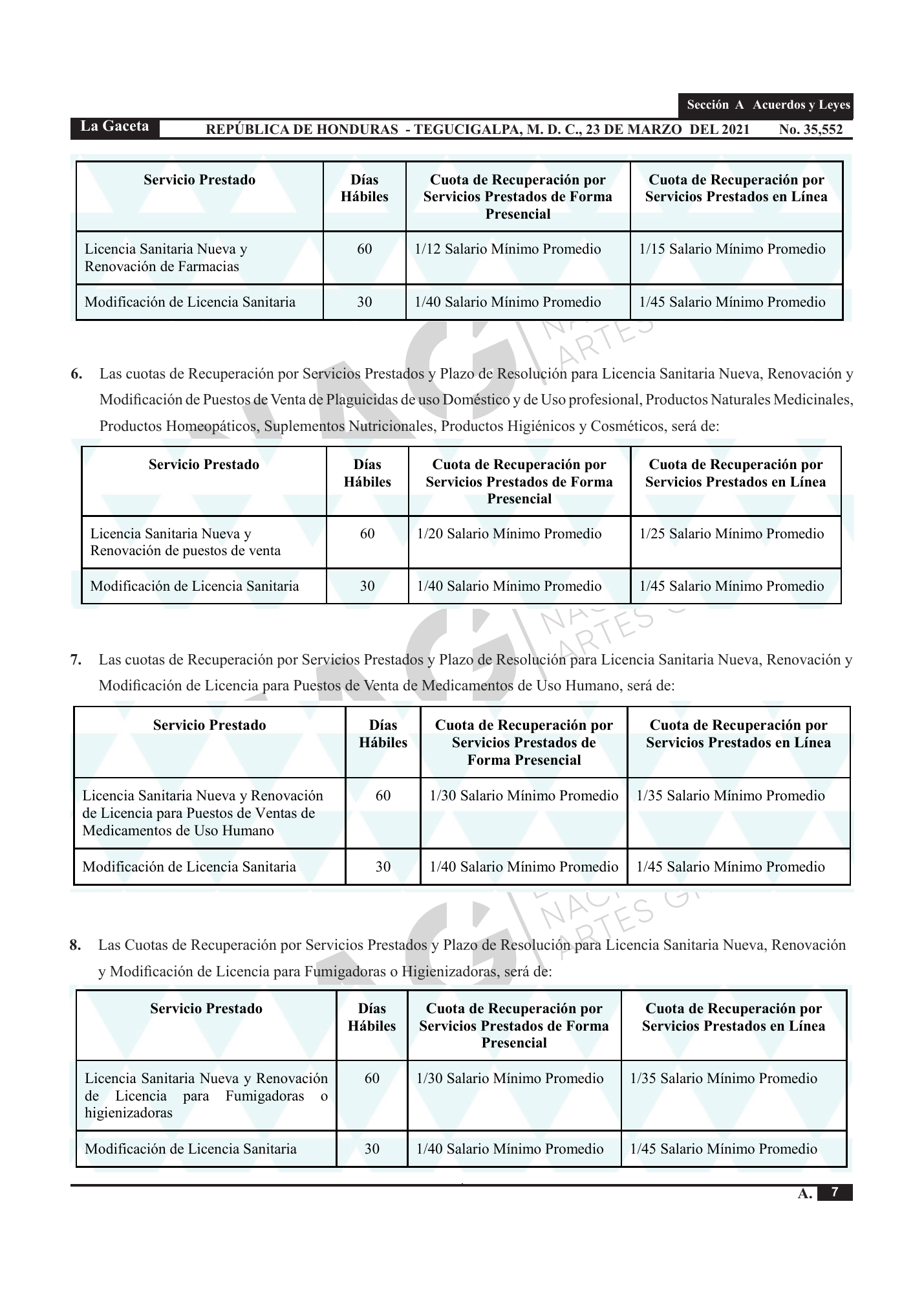 Acuerdo 003-2021 — official PDF page 7; original table columns, symbols and diagram connections