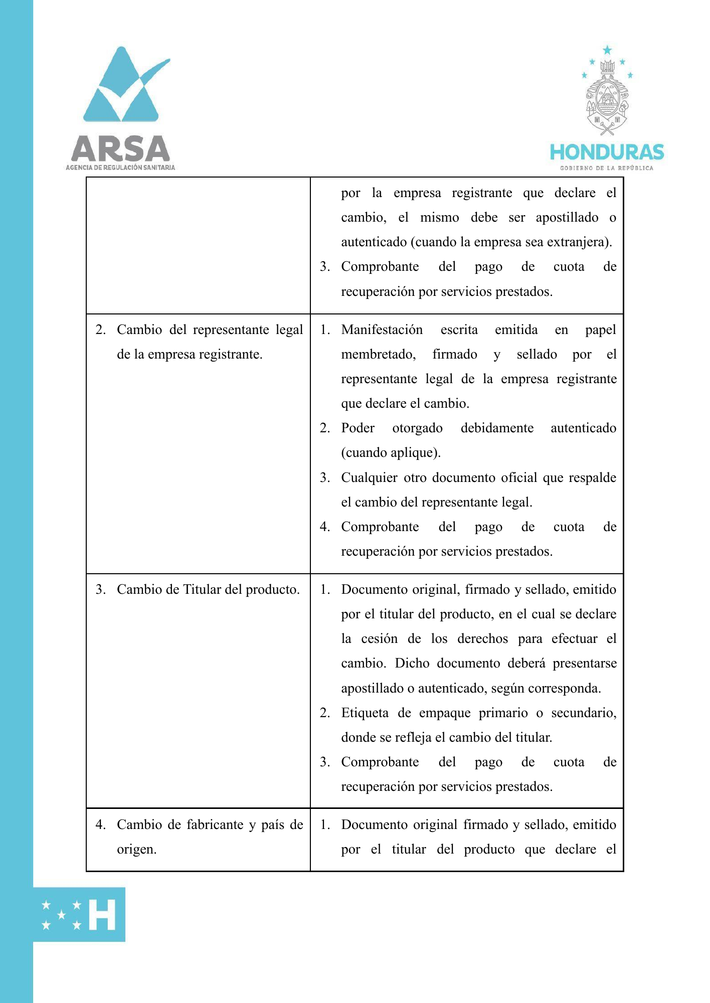 C-ARSA-015-V1 — official PDF page 2; original table columns, symbols and diagram connections