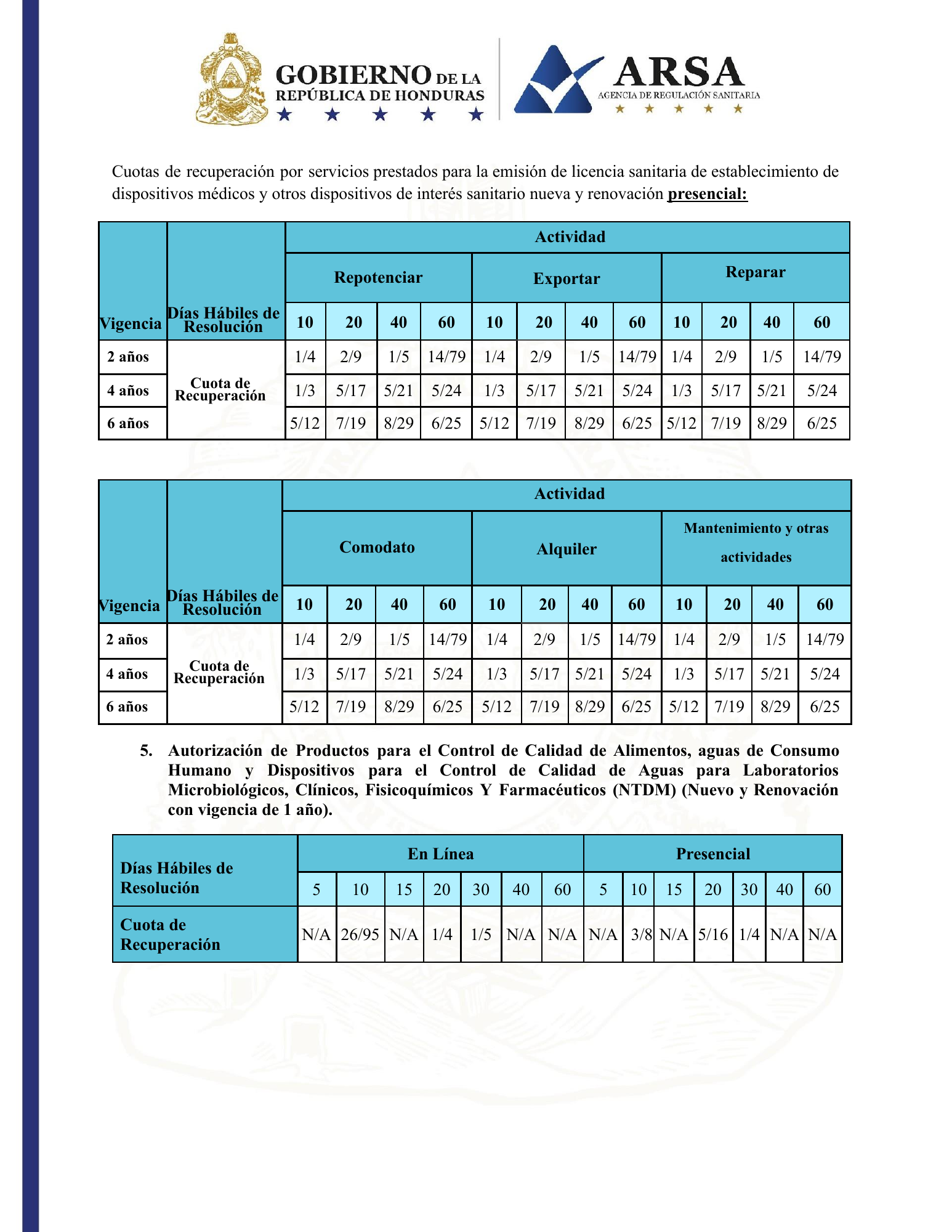 C-ARSA-019-V1 — official PDF page 3; original table columns, symbols and diagram connections
