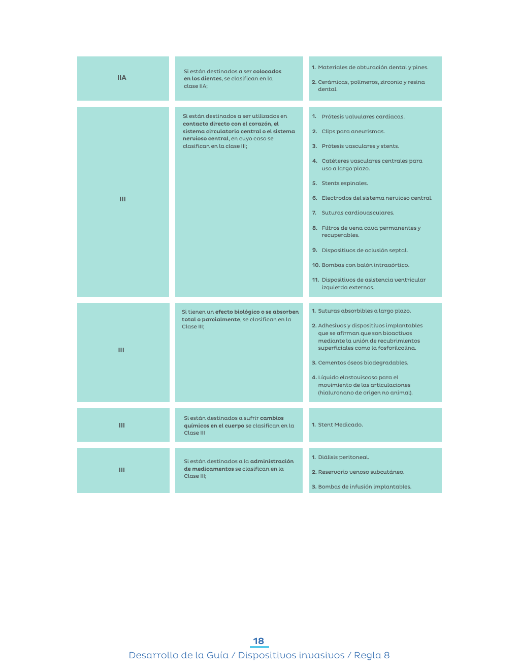 Original PDF page 21 — retained source fields, tables and layout.