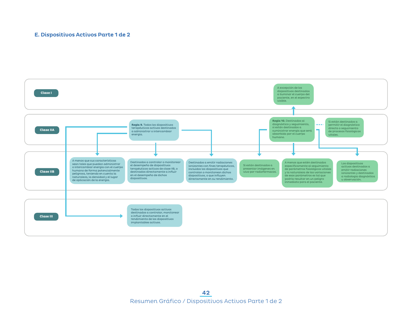 Original PDF page 45 — retained source fields, tables and layout.