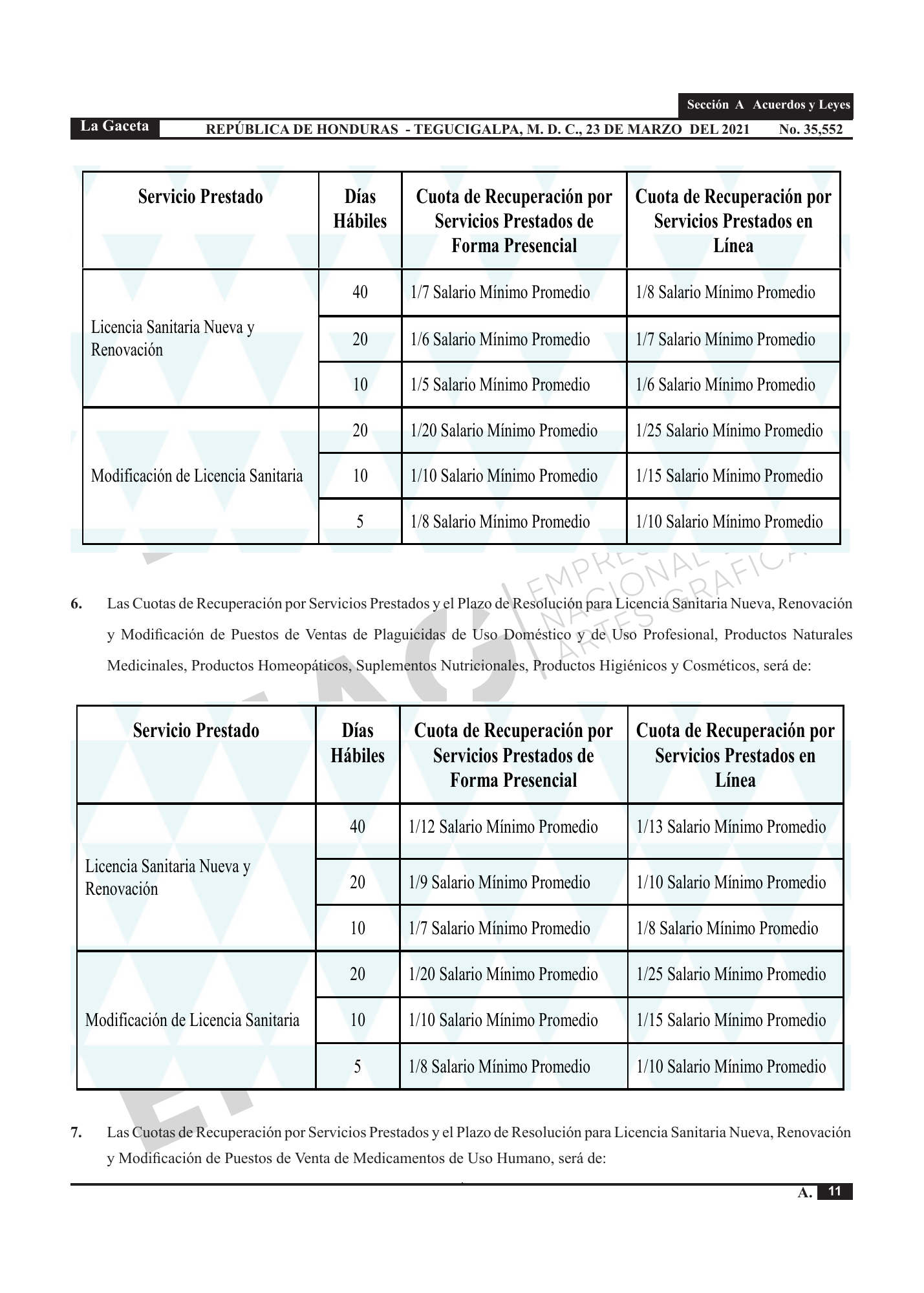Acuerdo 003-2021 — official PDF page 11; original table columns, symbols and diagram connections